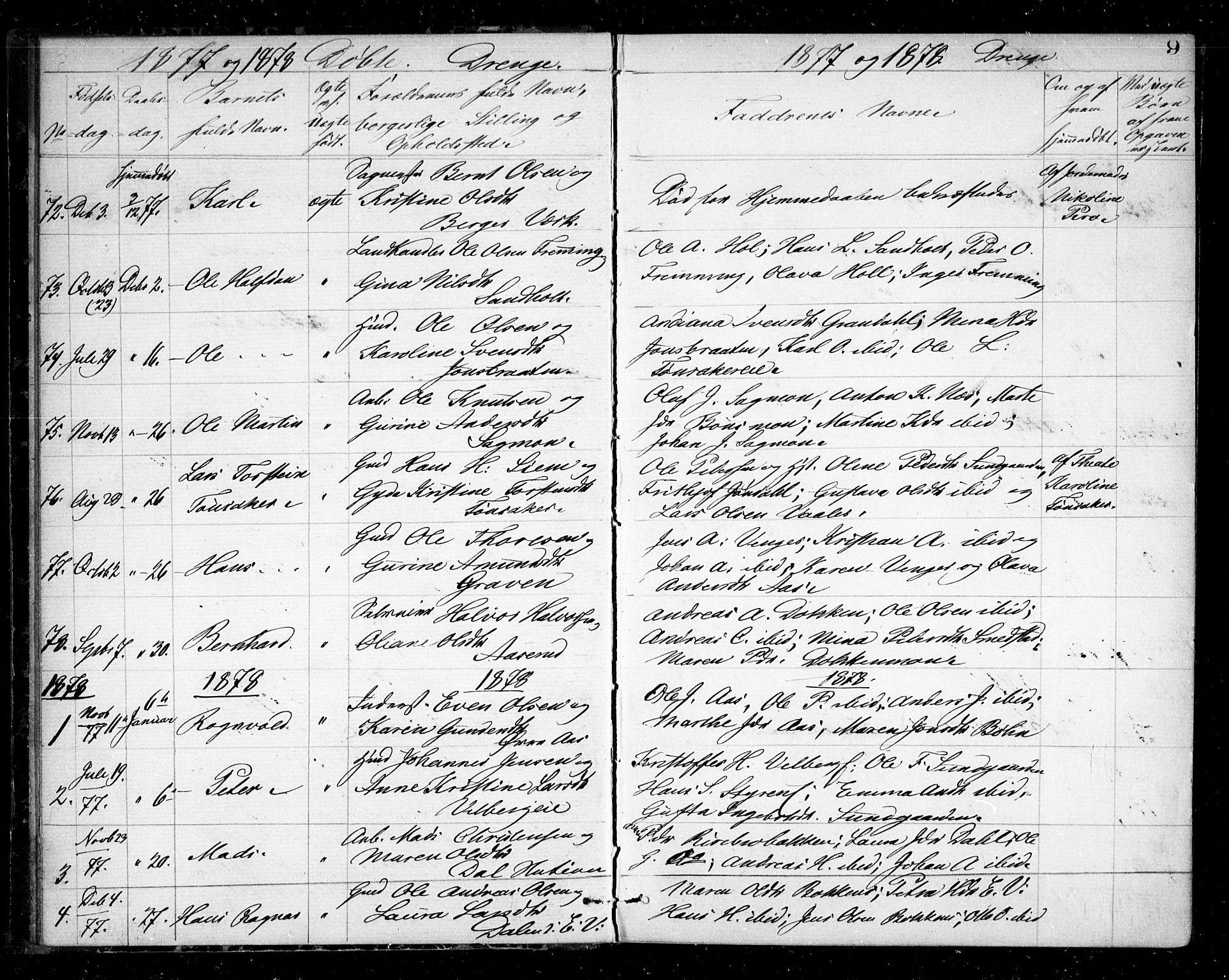 Eidsvoll prestekontor Kirkebøker, SAO/A-10888/G/Ga/L0004: Parish register (copy) no. I 4, 1877-1884, p. 9