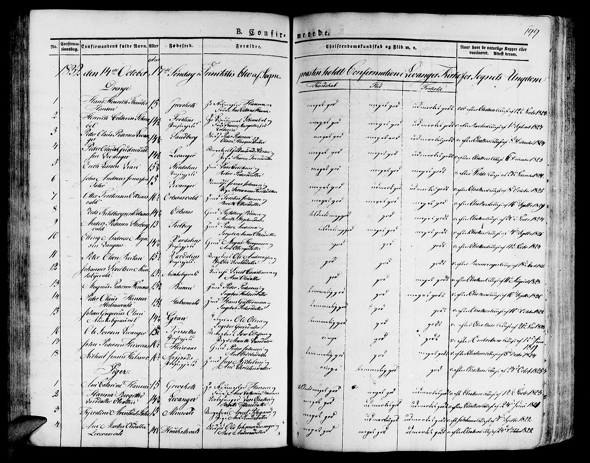 Ministerialprotokoller, klokkerbøker og fødselsregistre - Nord-Trøndelag, SAT/A-1458/717/L0152: Parish register (official) no. 717A05 /1, 1825-1836, p. 199