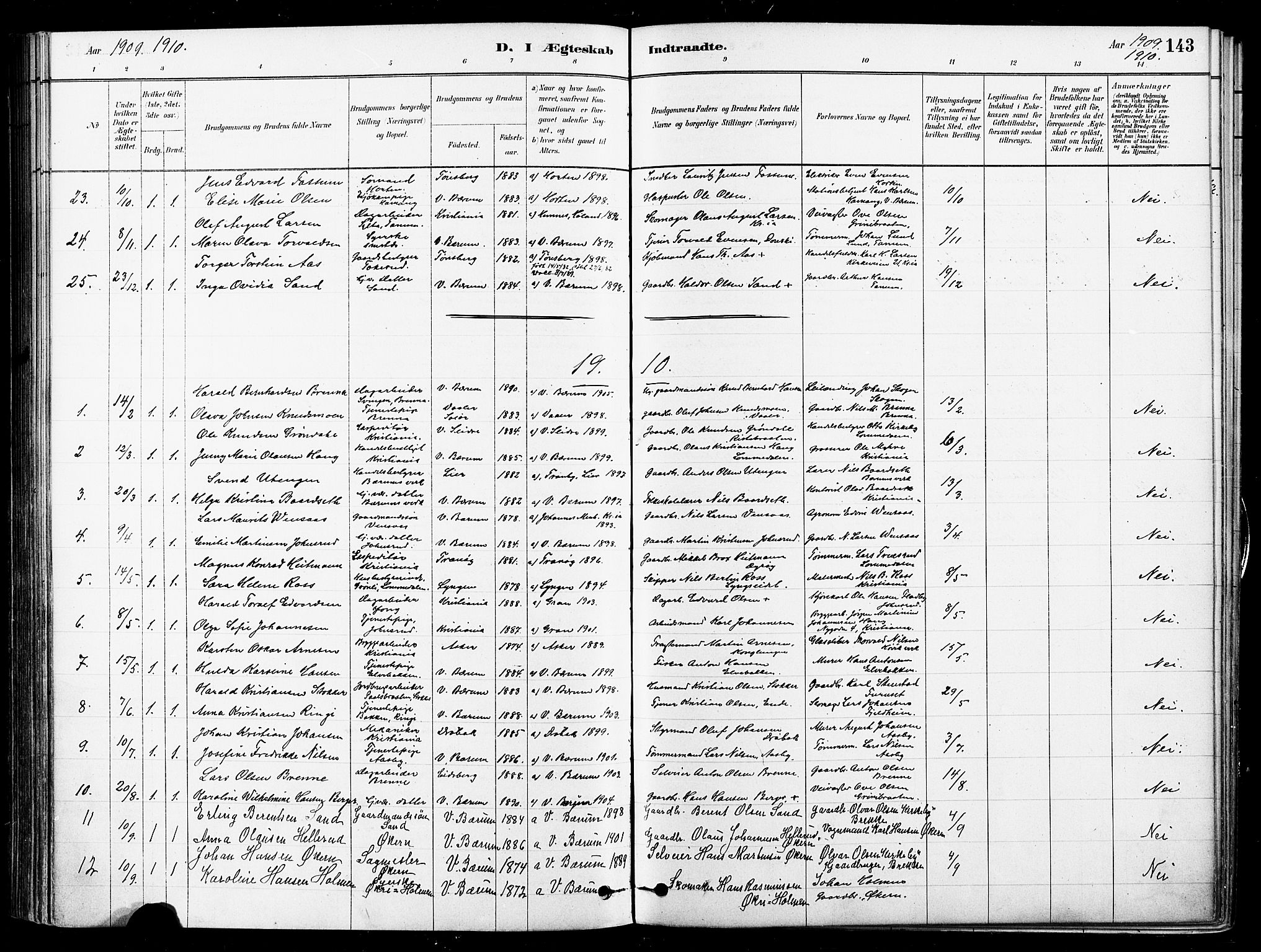 Asker prestekontor Kirkebøker, SAO/A-10256a/F/Fb/L0002: Parish register (official) no. II 2, 1879-1921, p. 143