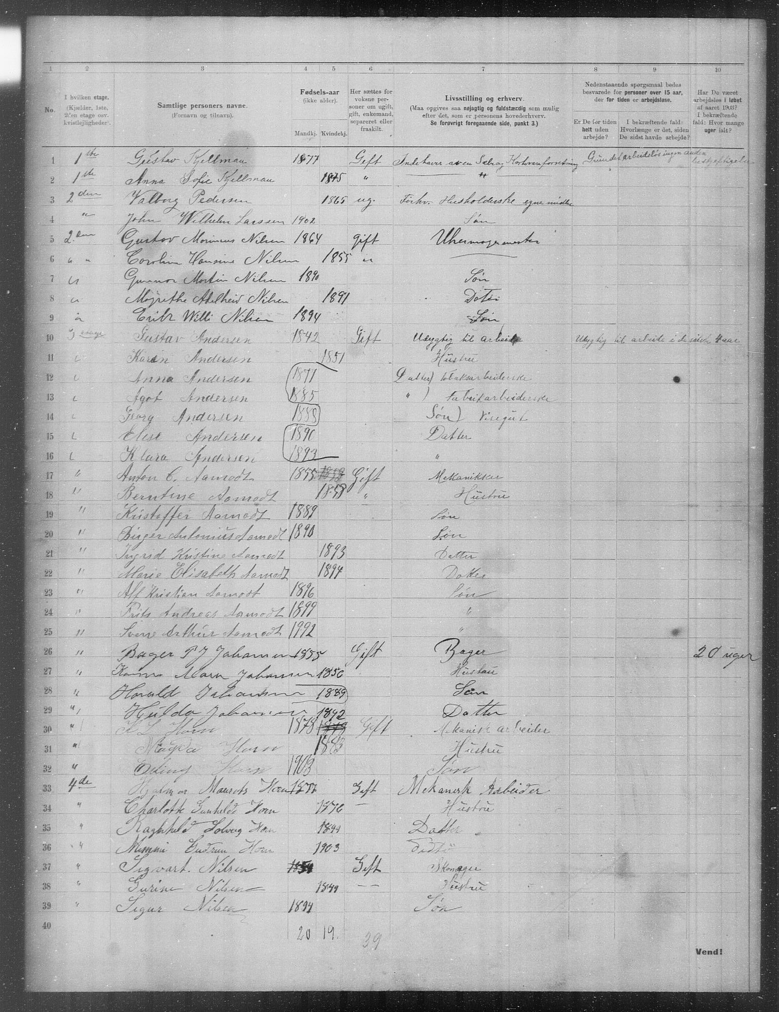 OBA, Municipal Census 1903 for Kristiania, 1903, p. 23928