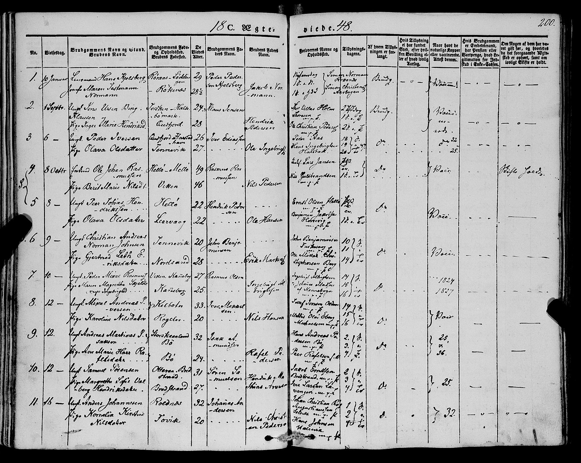 Trondenes sokneprestkontor, SATØ/S-1319/H/Ha/L0009kirke: Parish register (official) no. 9, 1841-1852, p. 200