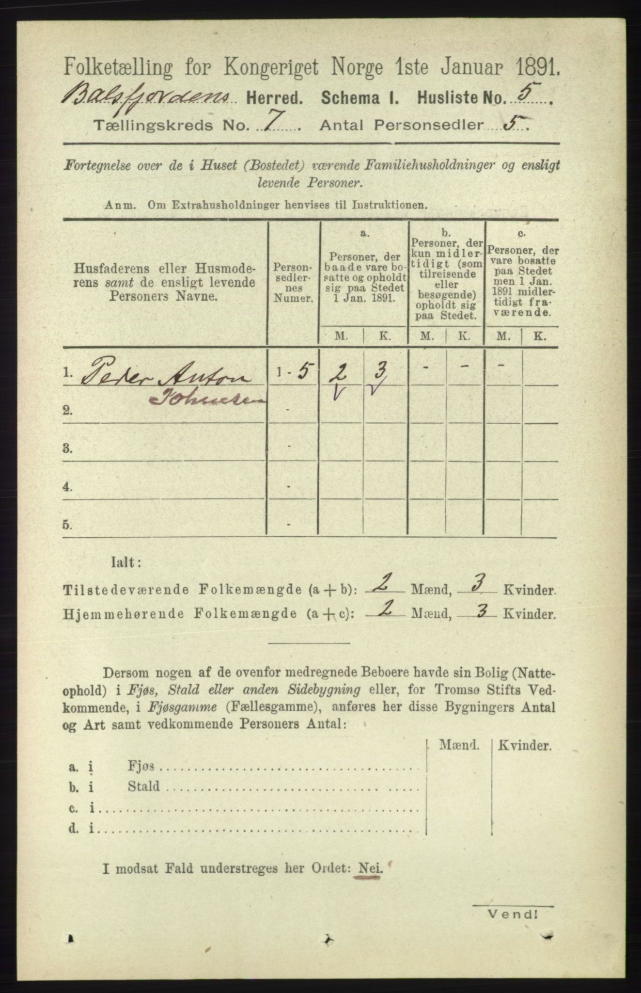 RA, 1891 census for 1933 Balsfjord, 1891, p. 1977