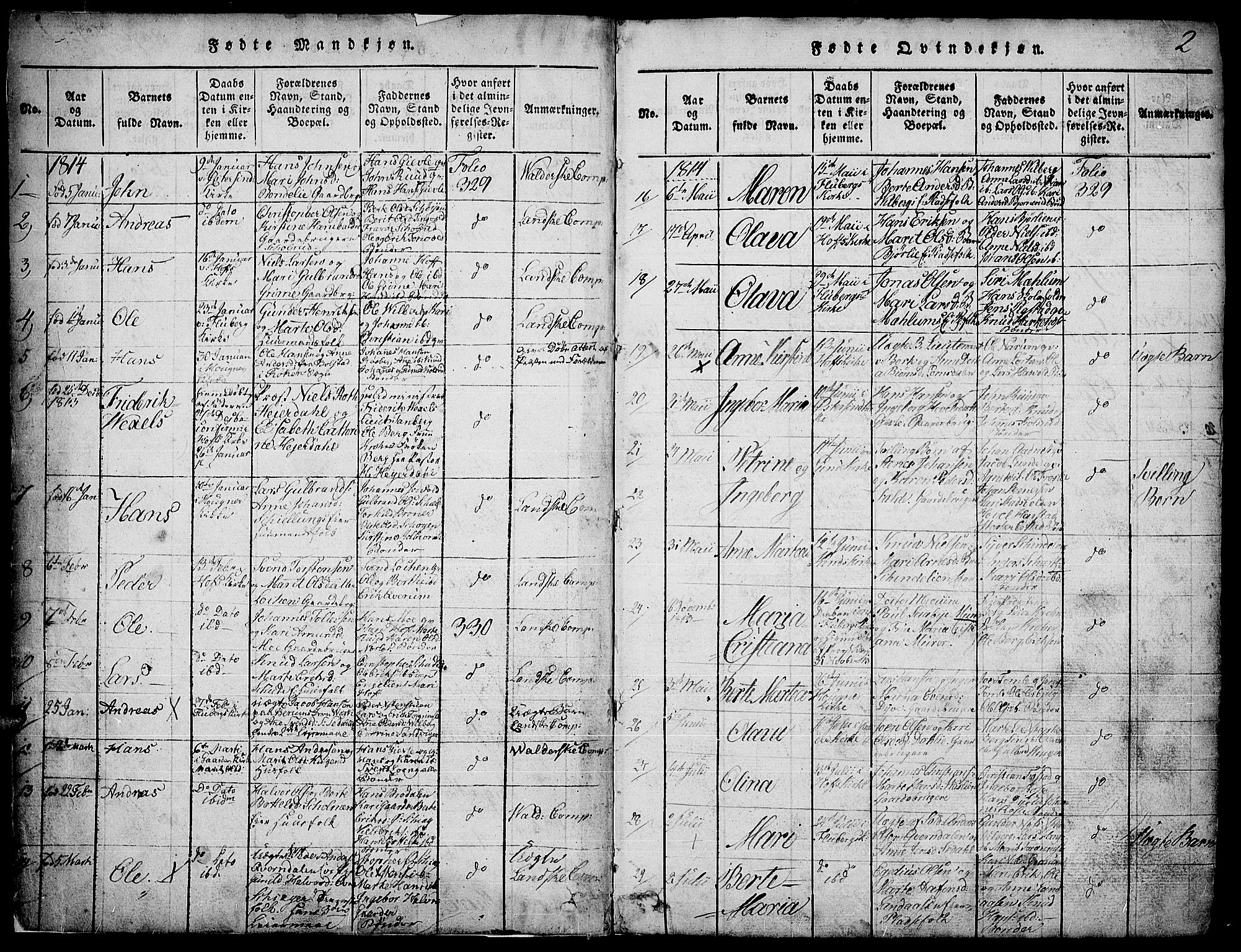 Land prestekontor, AV/SAH-PREST-120/H/Ha/Hab/L0001: Parish register (copy) no. 1, 1814-1833, p. 2