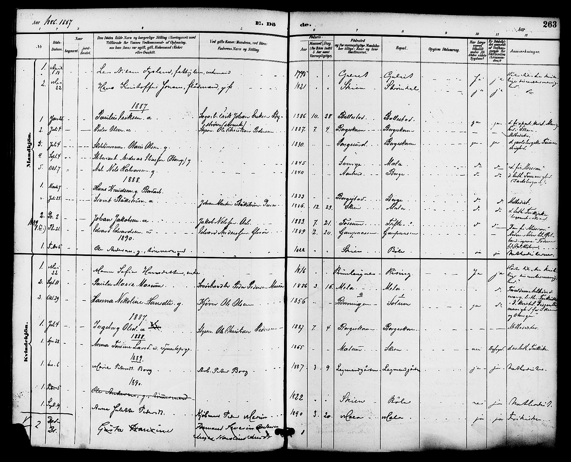 Gjerpen kirkebøker, SAKO/A-265/F/Fa/L0010: Parish register (official) no. I 10, 1886-1895, p. 263