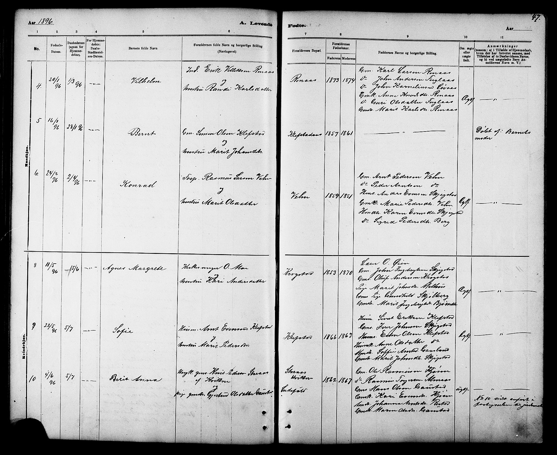 Ministerialprotokoller, klokkerbøker og fødselsregistre - Sør-Trøndelag, SAT/A-1456/694/L1132: Parish register (copy) no. 694C04, 1887-1914, p. 47