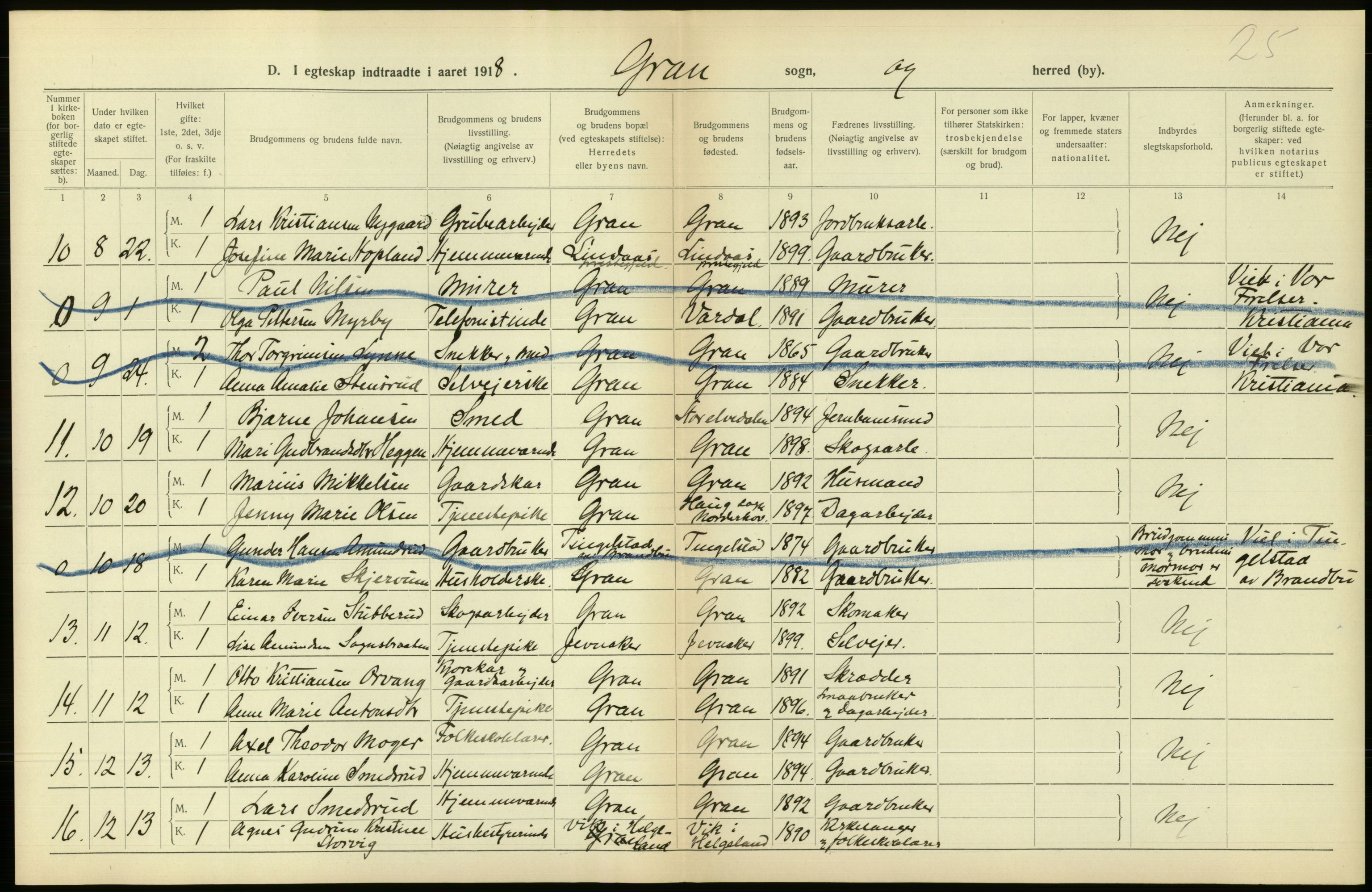 Statistisk sentralbyrå, Sosiodemografiske emner, Befolkning, RA/S-2228/D/Df/Dfb/Dfbh/L0016: Oppland fylke: Gifte, dødfødte. Bygder og byer., 1918, p. 163