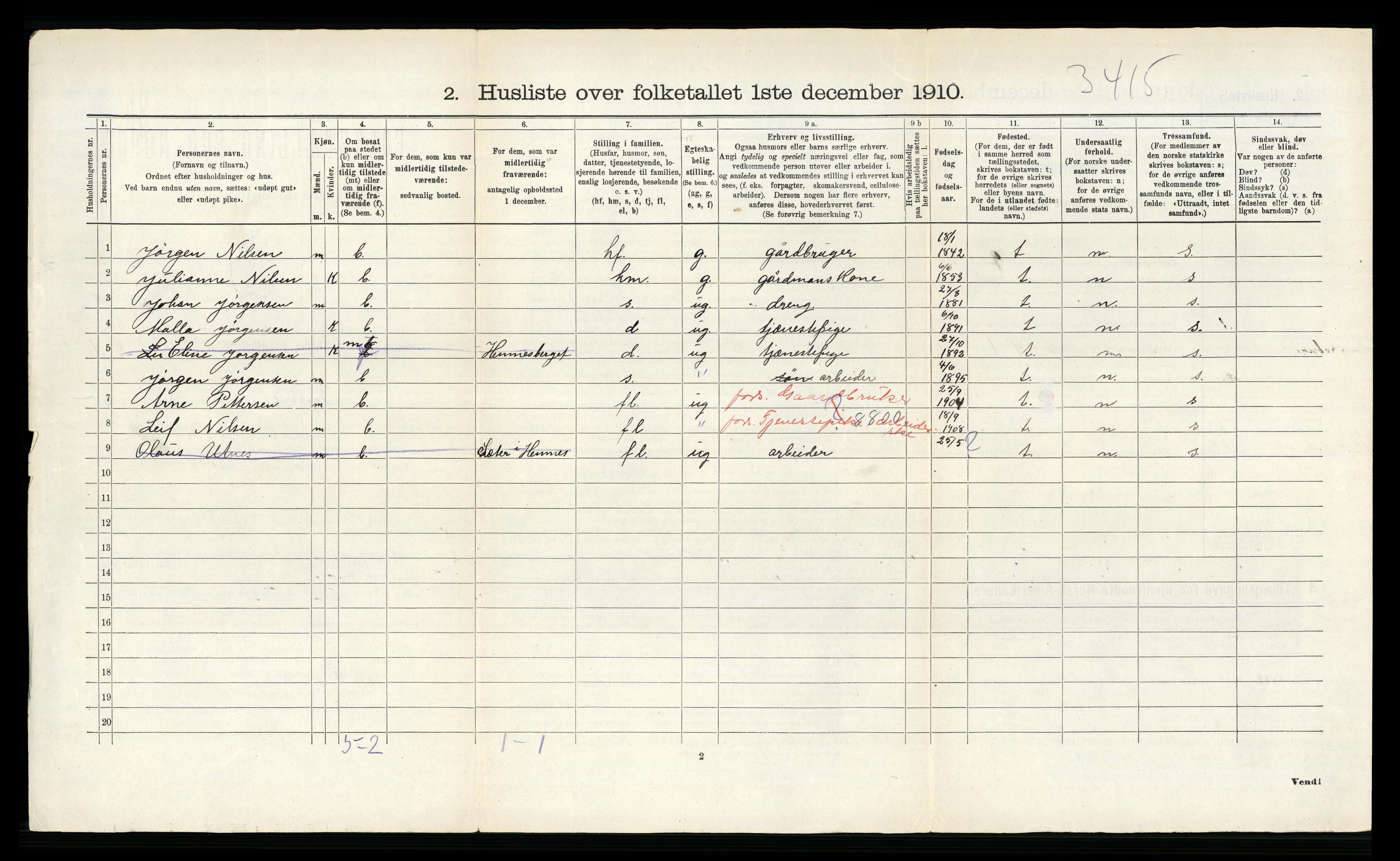 RA, 1910 census for Hemnes, 1910, p. 1263