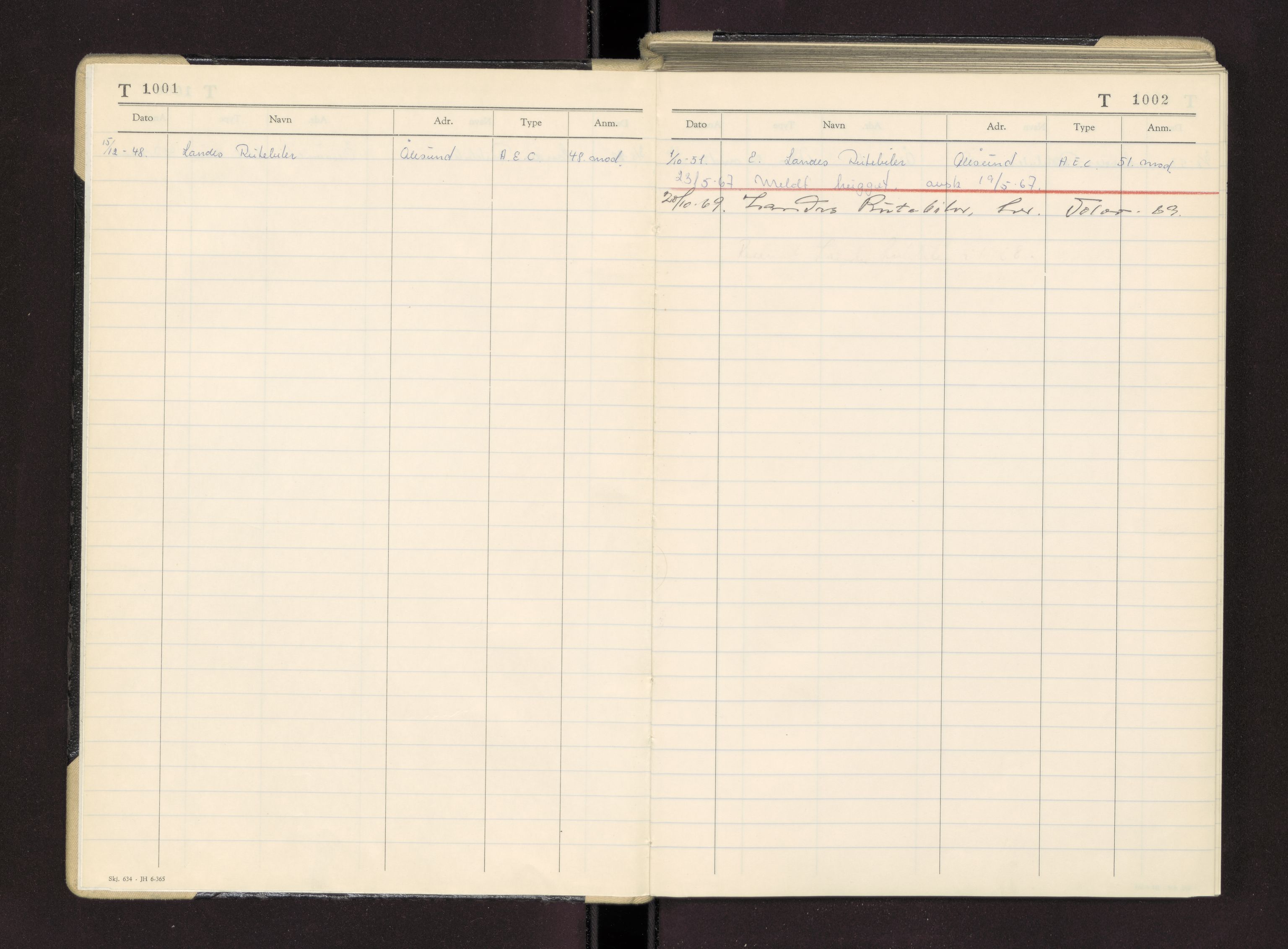 Møre og Romsdal vegkontor - Ålesund trafikkstasjon, AV/SAT-A-4099/F/Fc/L0003: Bilregister; T 1000 - T 1499, 1940-1970