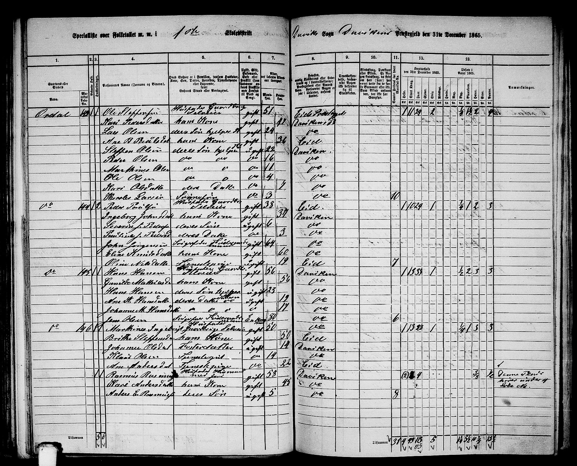 RA, 1865 census for Davik, 1865, p. 26