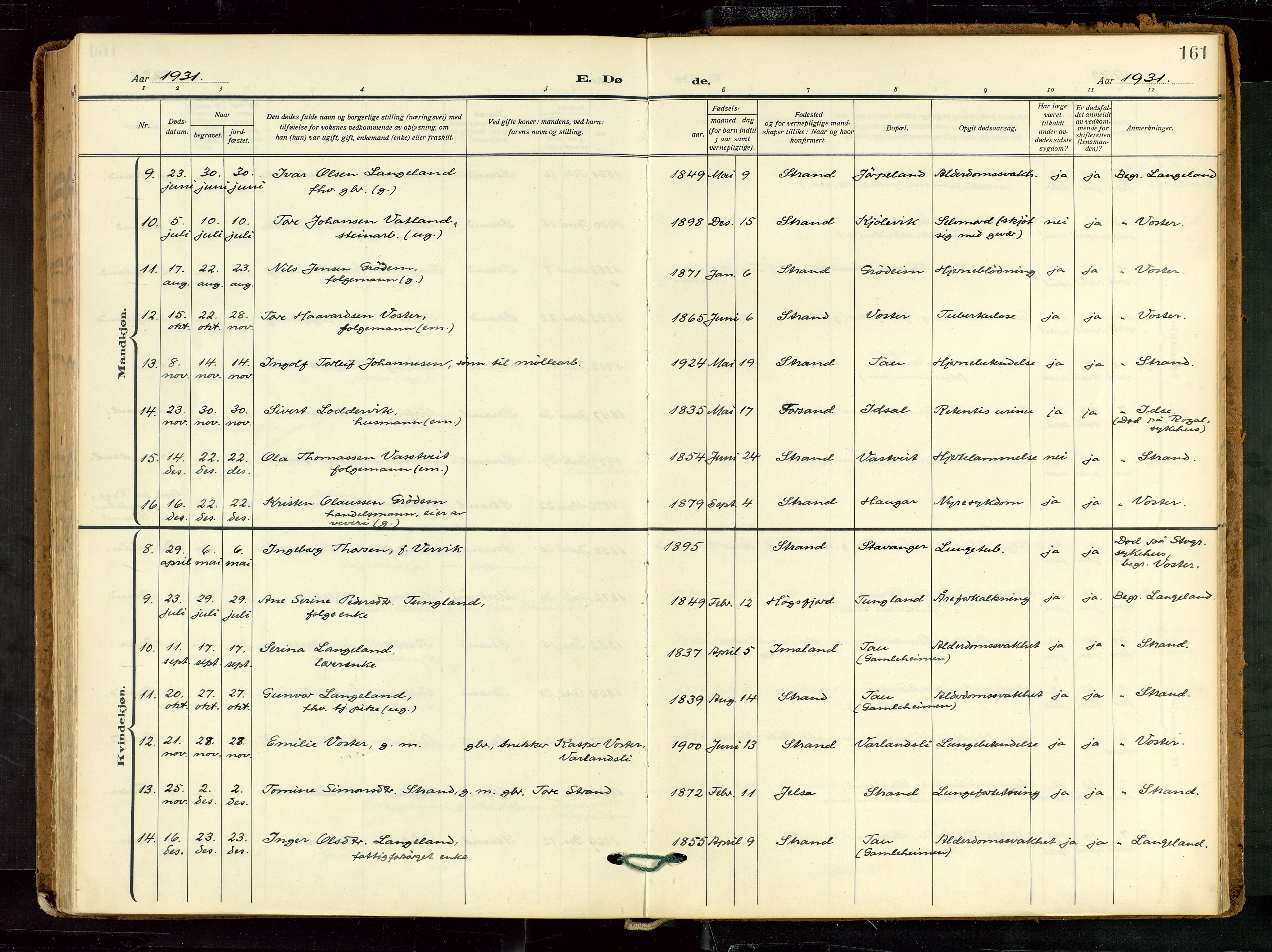 Strand sokneprestkontor, AV/SAST-A-101828/H/Ha/Haa/L0012: Parish register (official) no. A 12, 1927-1946, p. 161