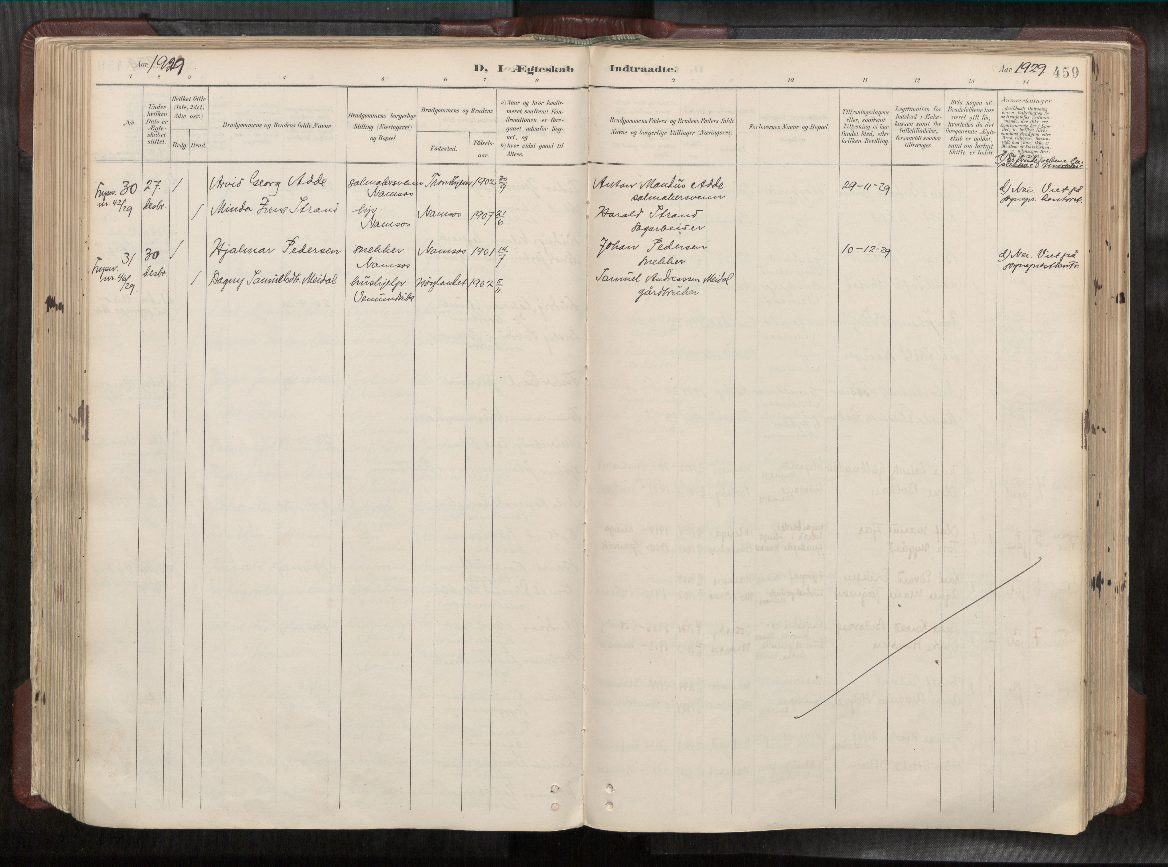 Ministerialprotokoller, klokkerbøker og fødselsregistre - Nord-Trøndelag, AV/SAT-A-1458/768/L0579a: Parish register (official) no. 768A14, 1887-1931, p. 459