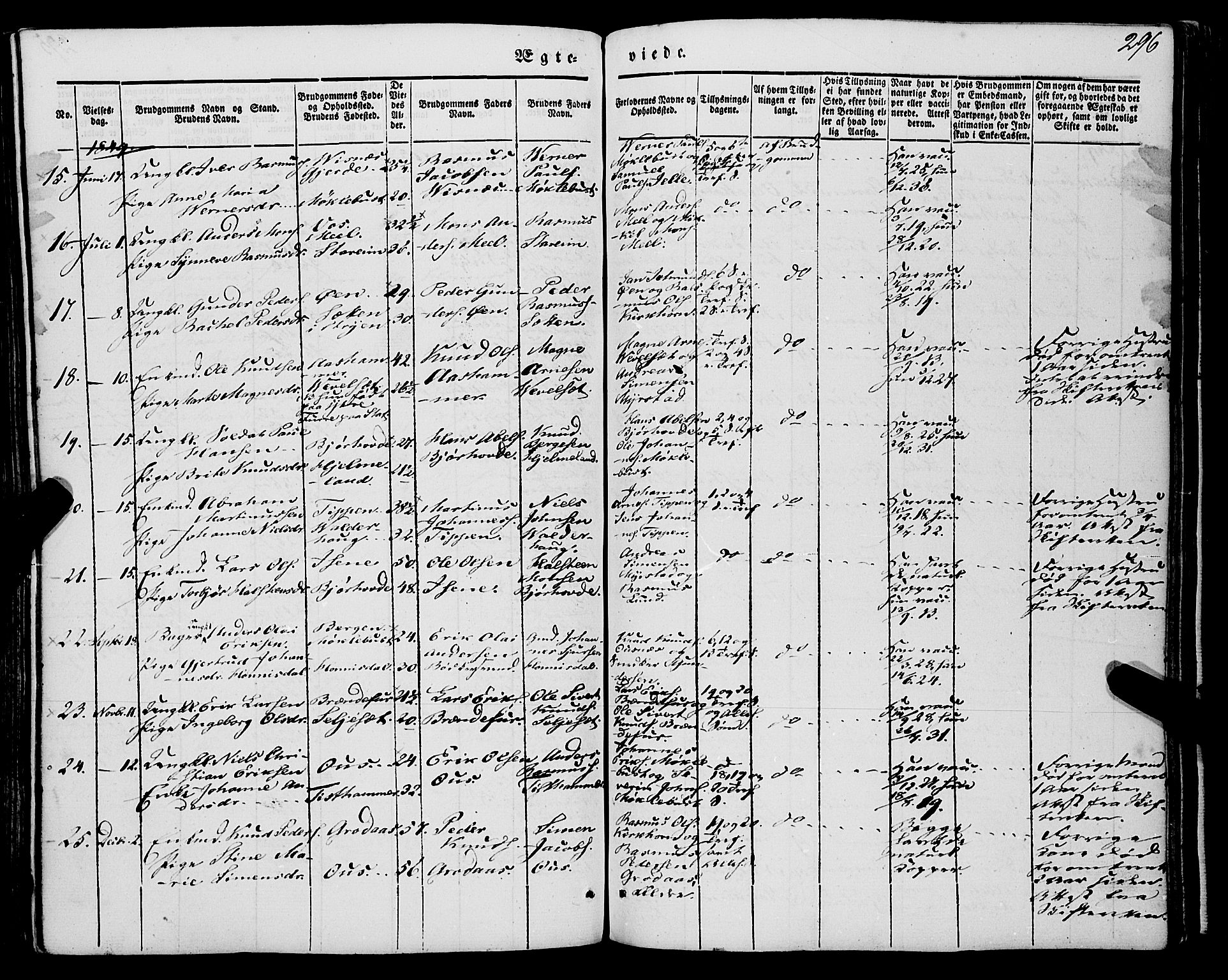 Eid sokneprestembete, SAB/A-82301/H/Haa/Haaa/L0007: Parish register (official) no. A 7, 1844-1858, p. 296