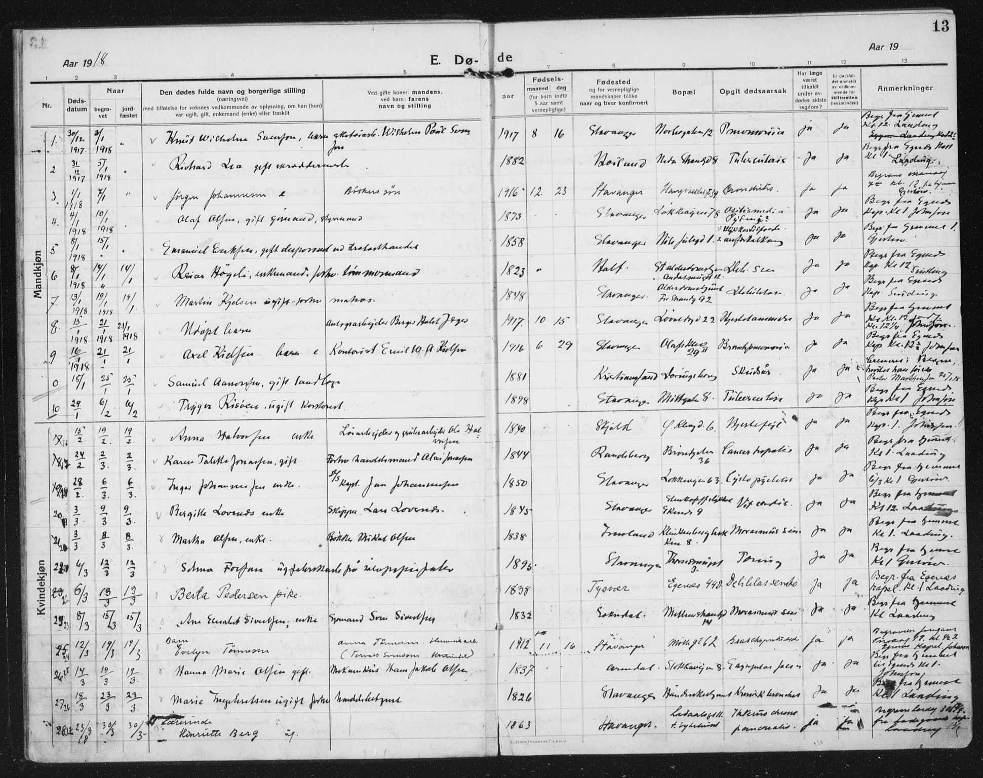 Domkirken sokneprestkontor, AV/SAST-A-101812/002/A/L0017: Parish register (official) no. A 36, 1917-1938, p. 13