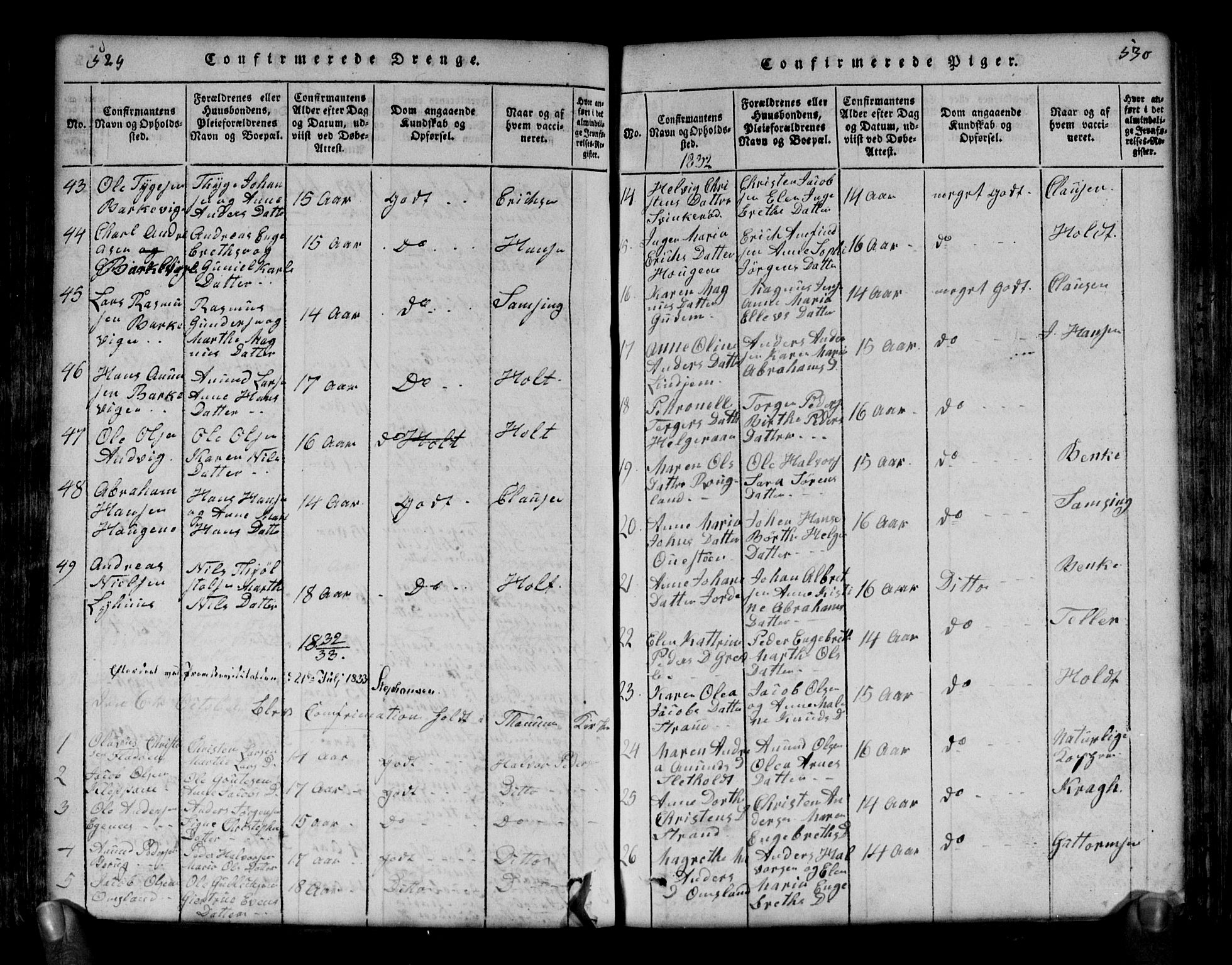 Brunlanes kirkebøker, AV/SAKO-A-342/G/Ga/L0001: Parish register (copy) no. I 1, 1814-1834, p. 529-530