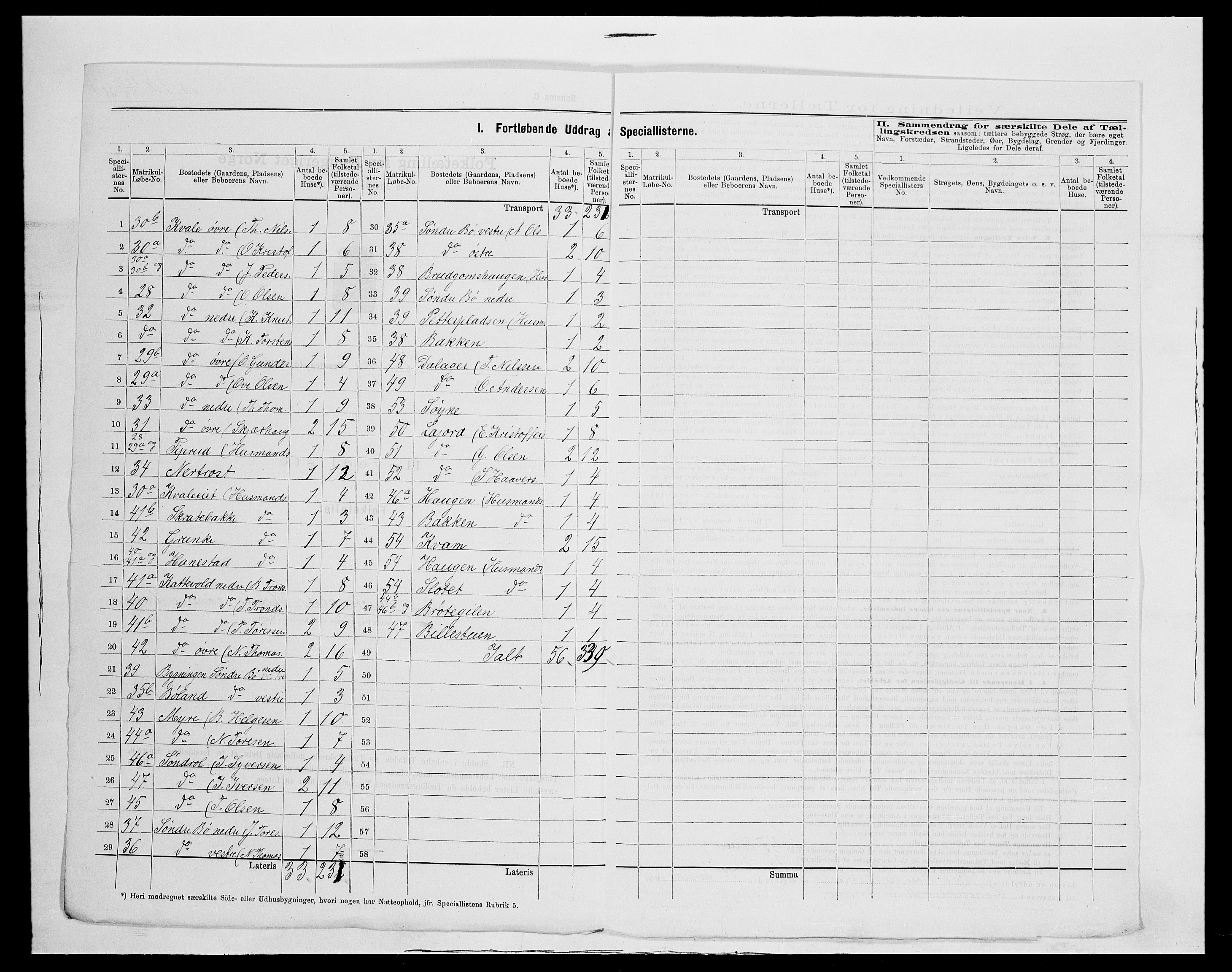 SAH, 1875 census for 0545P Vang, 1875, p. 14