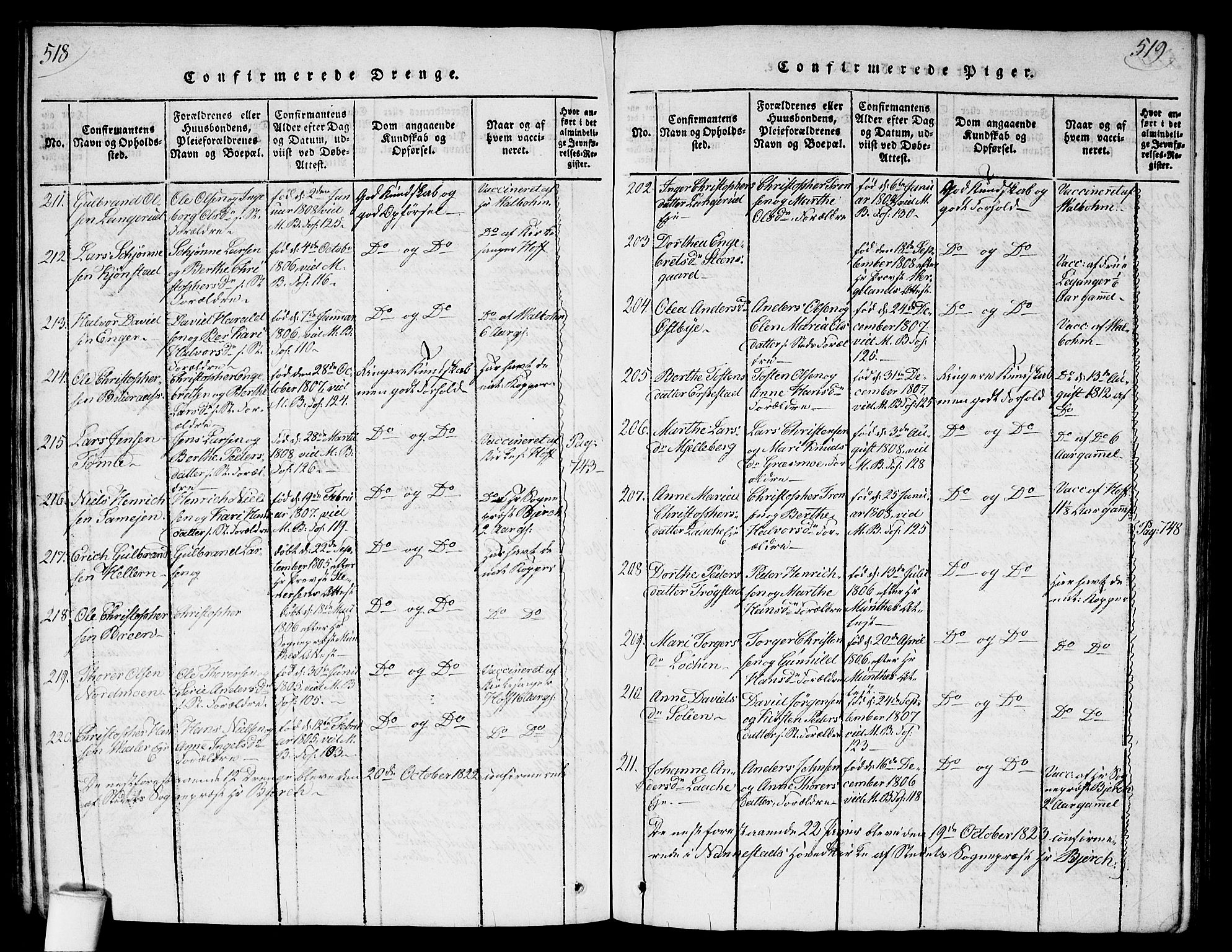 Nannestad prestekontor Kirkebøker, AV/SAO-A-10414a/G/Ga/L0001: Parish register (copy) no. I 1, 1815-1839, p. 518-519