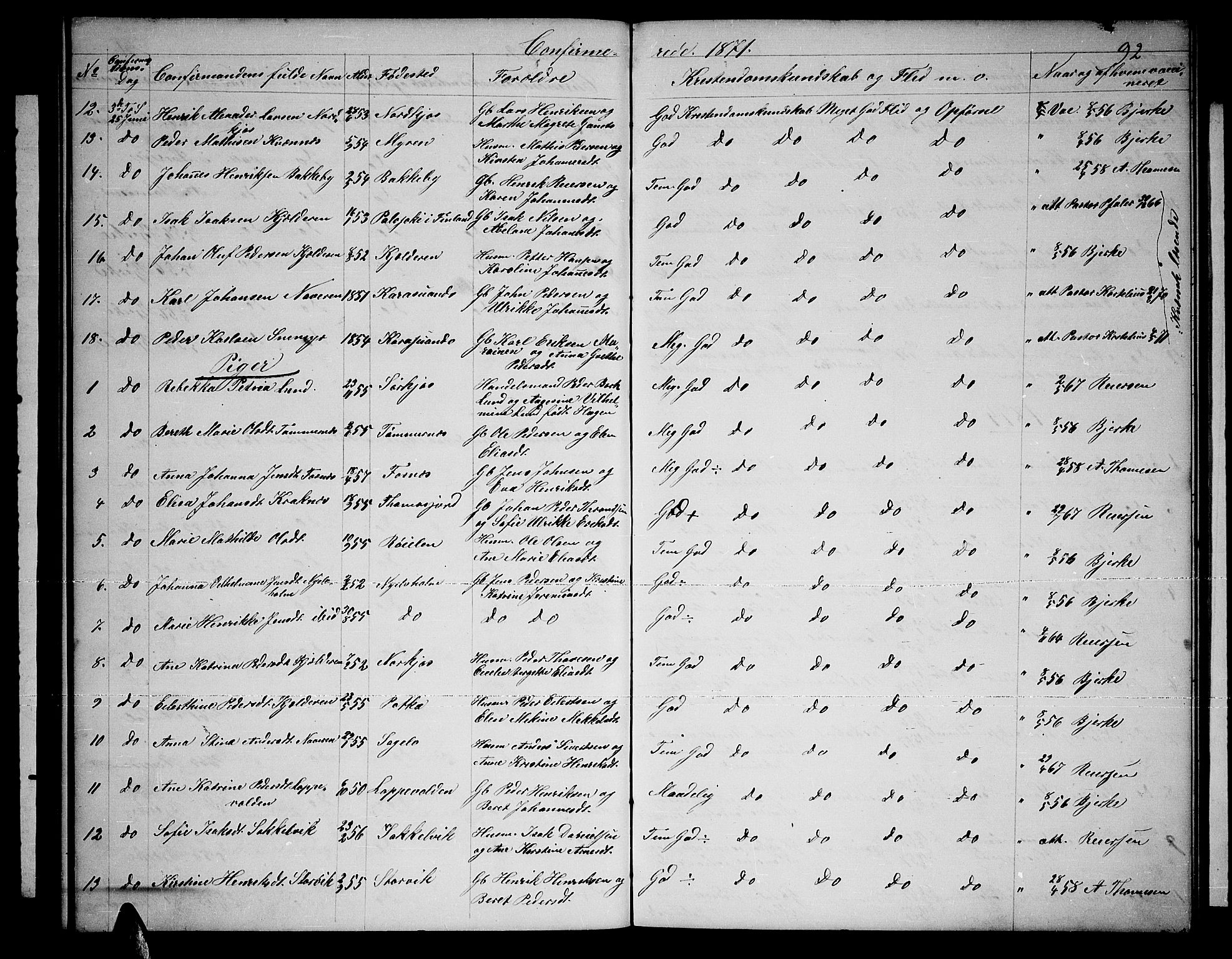 Skjervøy sokneprestkontor, AV/SATØ-S-1300/H/Ha/Hab/L0019klokker: Parish register (copy) no. 19, 1863-1877, p. 92