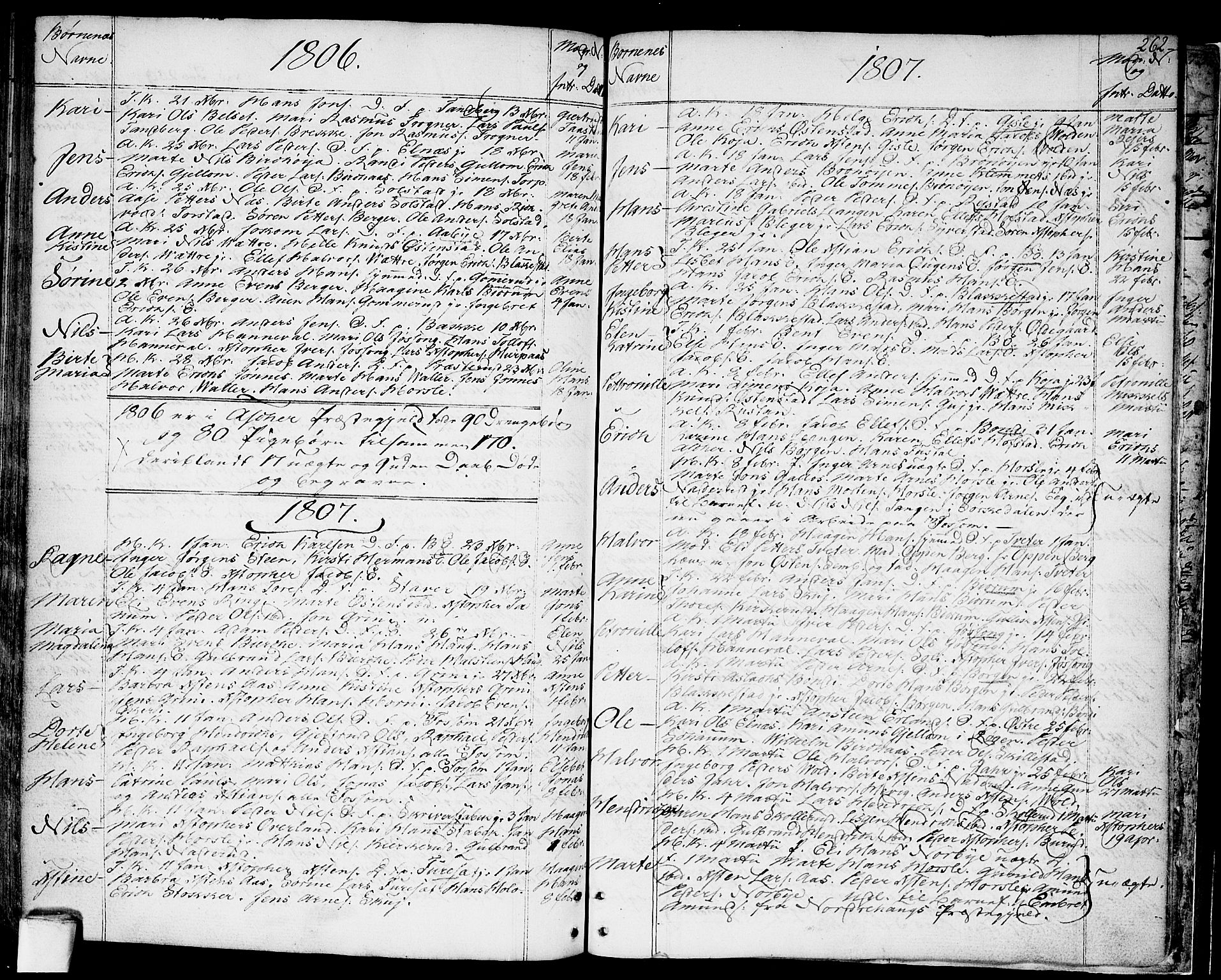 Asker prestekontor Kirkebøker, SAO/A-10256a/F/Fa/L0003: Parish register (official) no. I 3, 1767-1807, p. 262