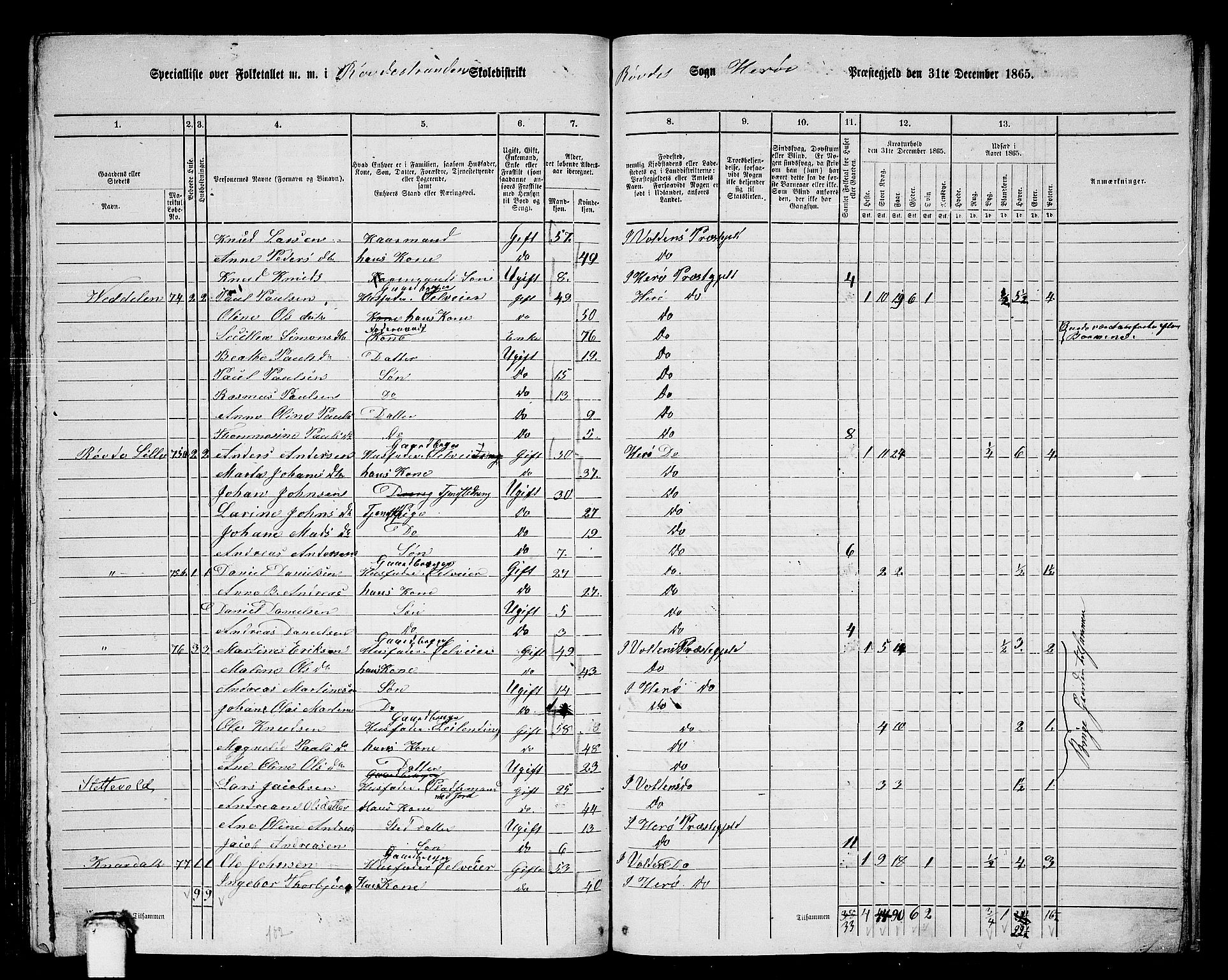 RA, 1865 census for Herøy, 1865, p. 189