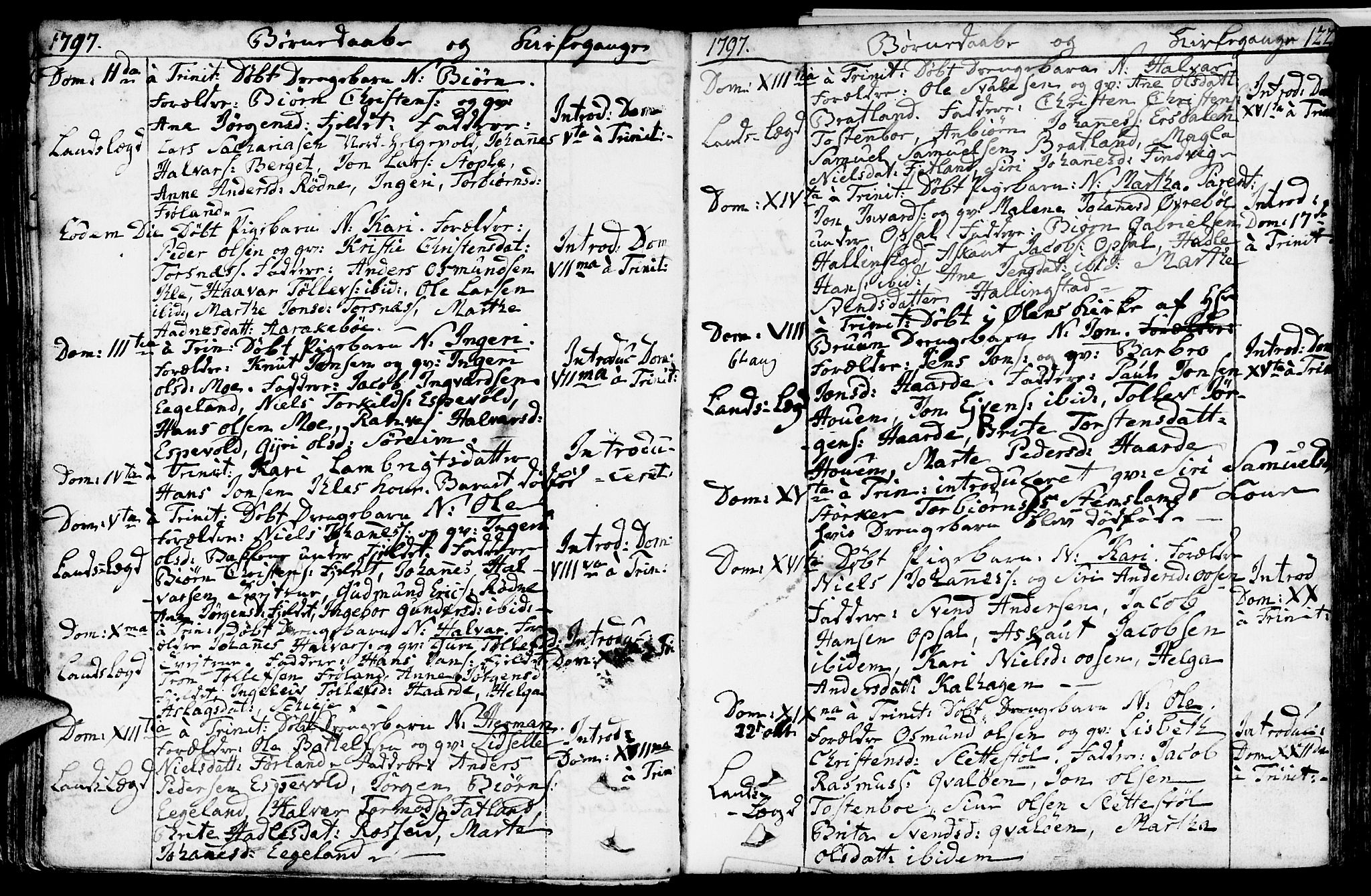 Vikedal sokneprestkontor, SAST/A-101840/01/IV: Parish register (official) no. A 2, 1779-1817, p. 122