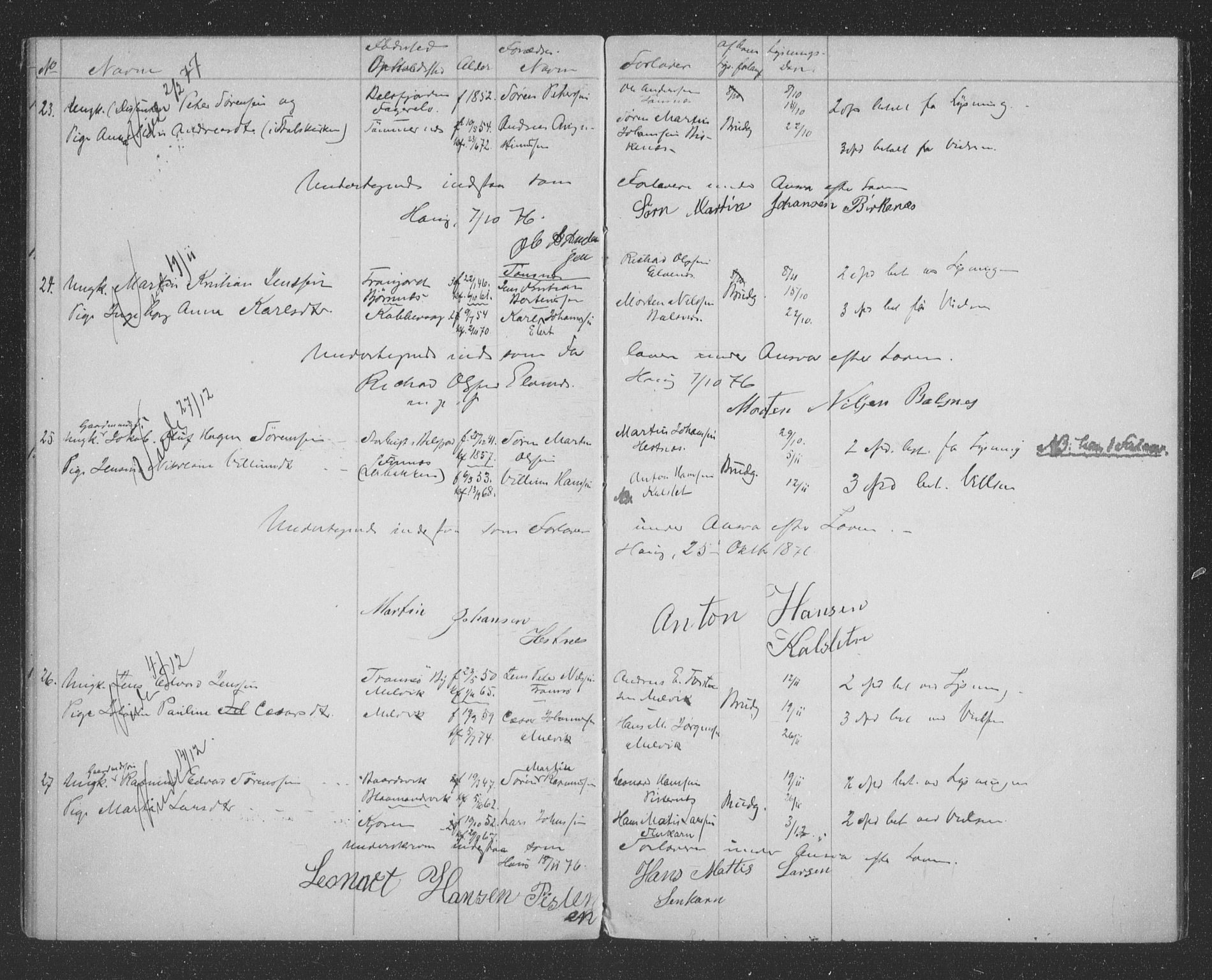 Tromsøysund sokneprestkontor, SATØ/S-1304/H/Hc/L0055: Banns register no. 55, 1875-1880