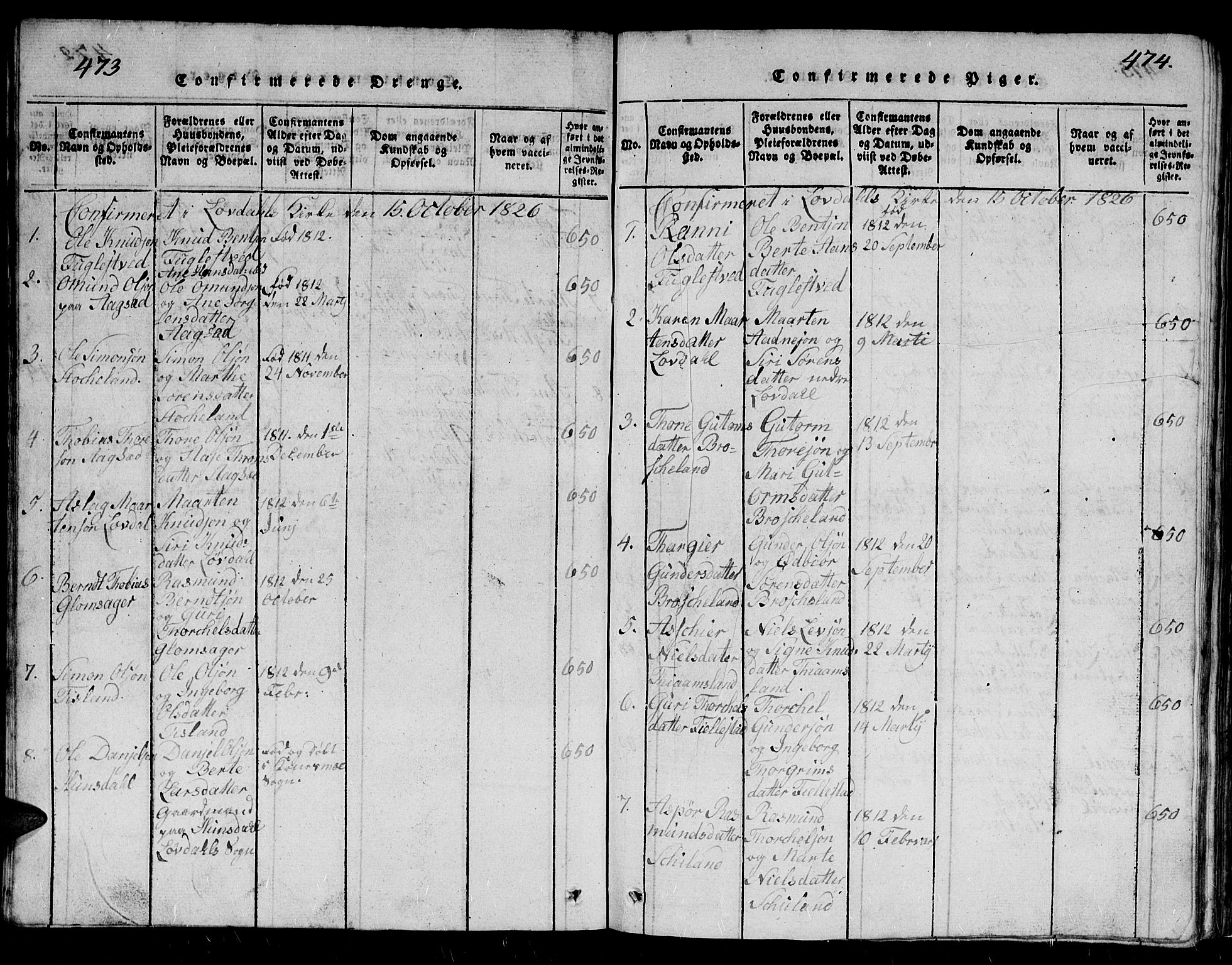 Holum sokneprestkontor, SAK/1111-0022/F/Fb/Fbb/L0001: Parish register (copy) no. B 1, 1820-1847, p. 473-474