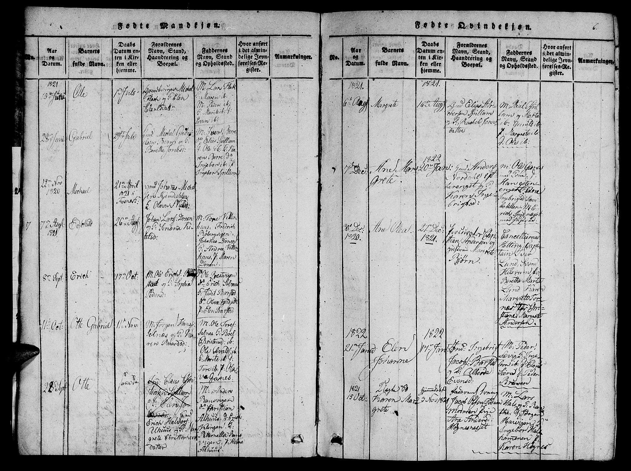 Ministerialprotokoller, klokkerbøker og fødselsregistre - Nord-Trøndelag, AV/SAT-A-1458/770/L0588: Parish register (official) no. 770A02, 1819-1823, p. 6