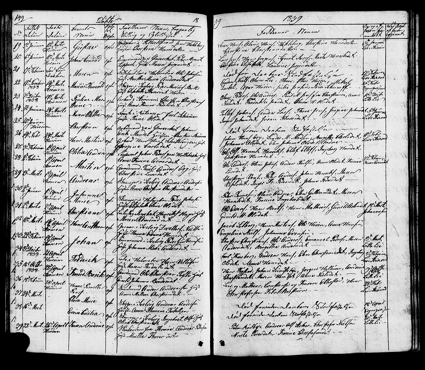 Hurum kirkebøker, SAKO/A-229/G/Ga/L0002: Parish register (copy) no. I 2, 1827-1857, p. 149
