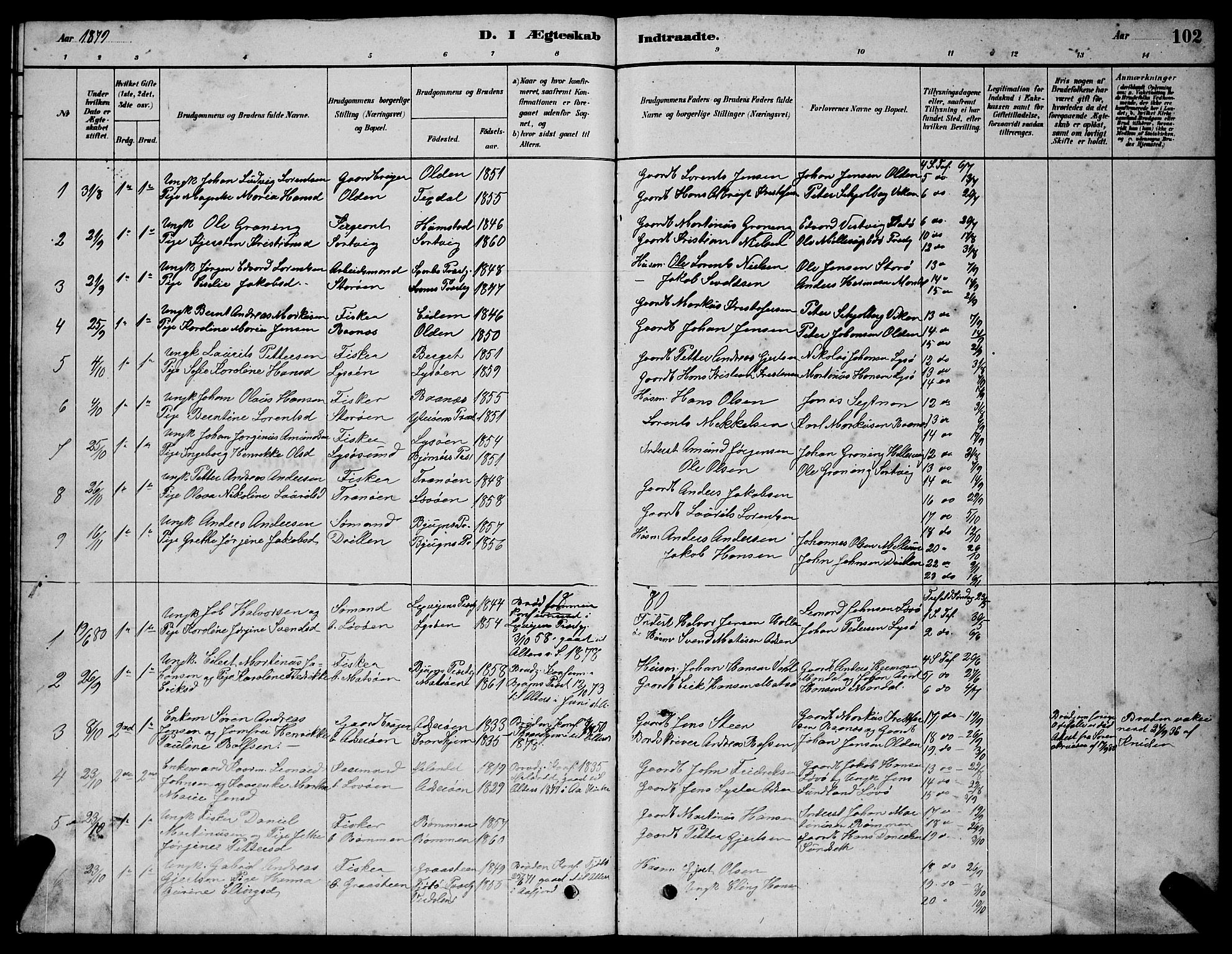 Ministerialprotokoller, klokkerbøker og fødselsregistre - Sør-Trøndelag, SAT/A-1456/654/L0665: Parish register (copy) no. 654C01, 1879-1901, p. 102