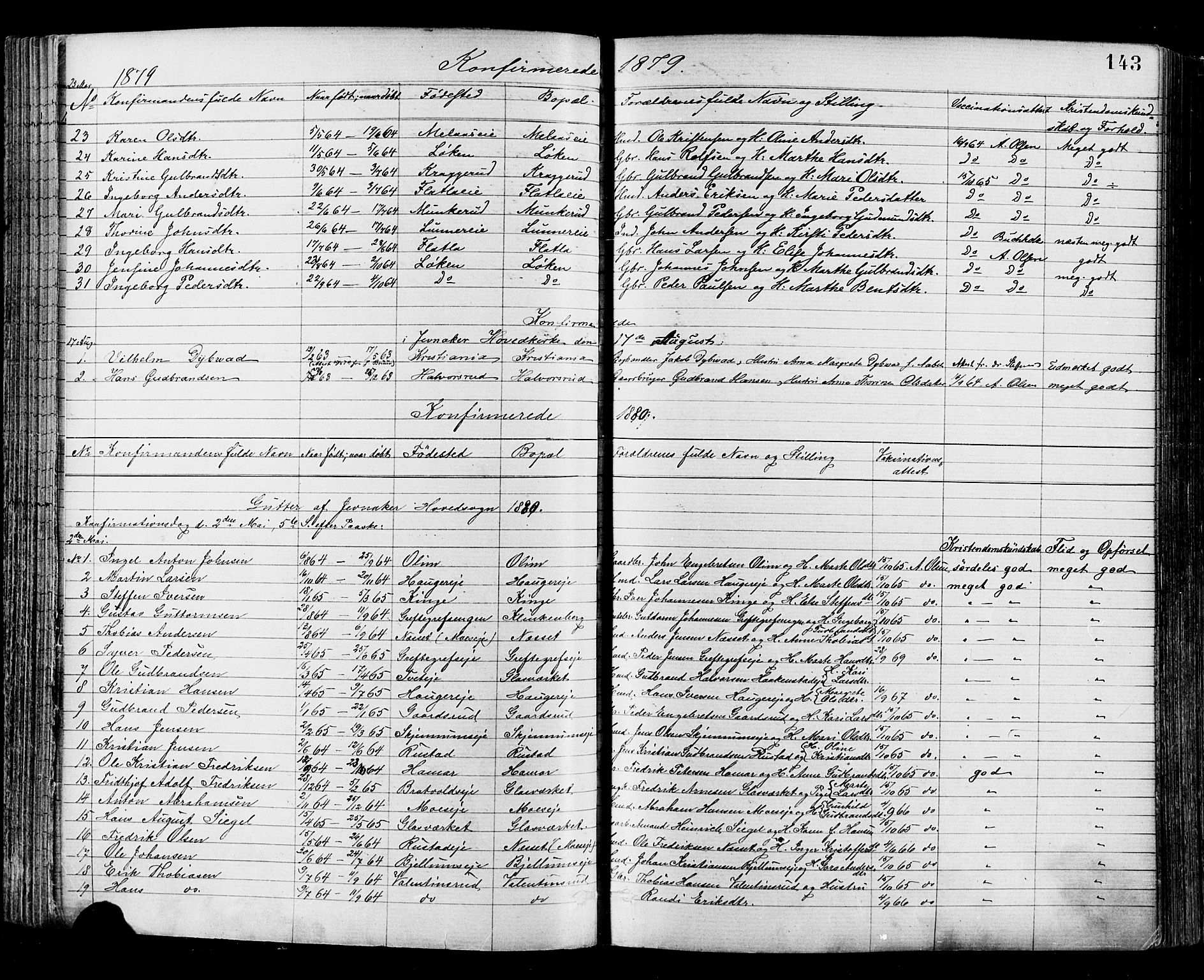 Jevnaker prestekontor, SAH/PREST-116/H/Ha/Haa/L0008: Parish register (official) no. 8, 1877-1890, p. 143