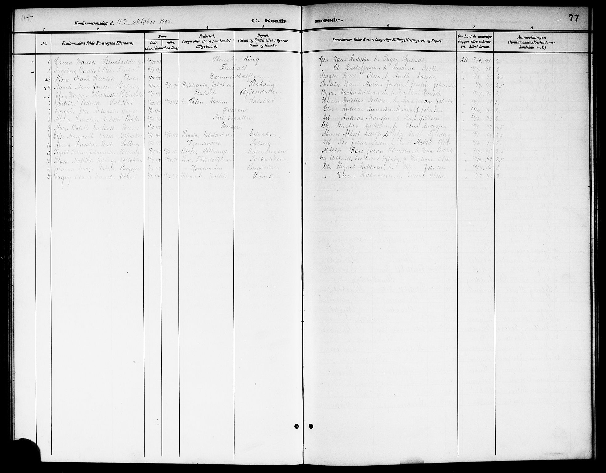 Nes prestekontor Kirkebøker, AV/SAO-A-10410/G/Gb/L0001: Parish register (copy) no. II 1, 1901-1917, p. 77