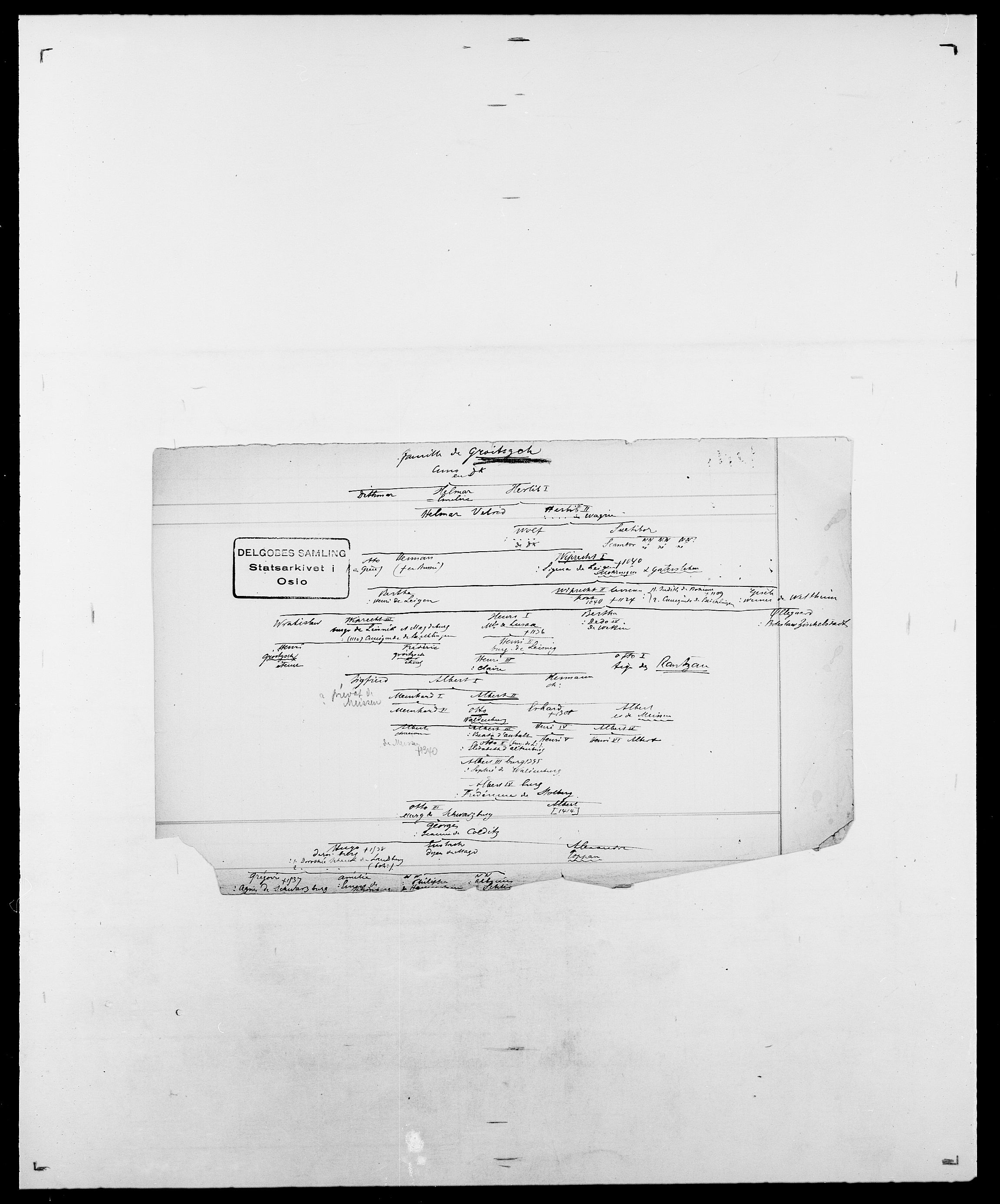 Delgobe, Charles Antoine - samling, SAO/PAO-0038/D/Da/L0015: Grodtshilling - Halvorsæth, p. 4