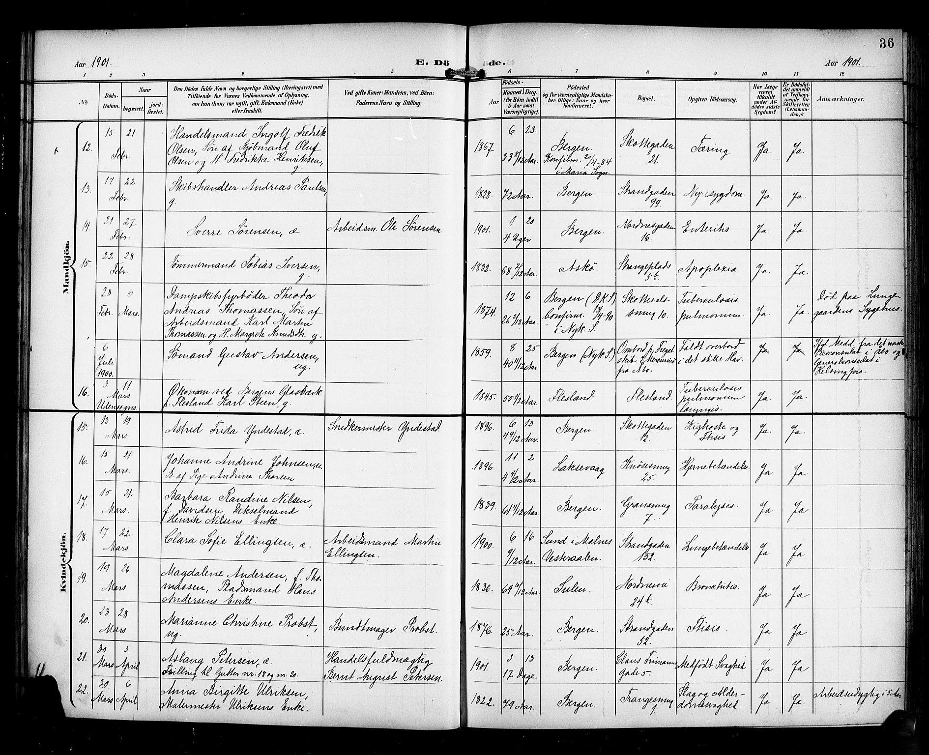 Nykirken Sokneprestembete, AV/SAB-A-77101/H/Haa/L0045: Parish register (official) no. E 5, 1899-1917, p. 36