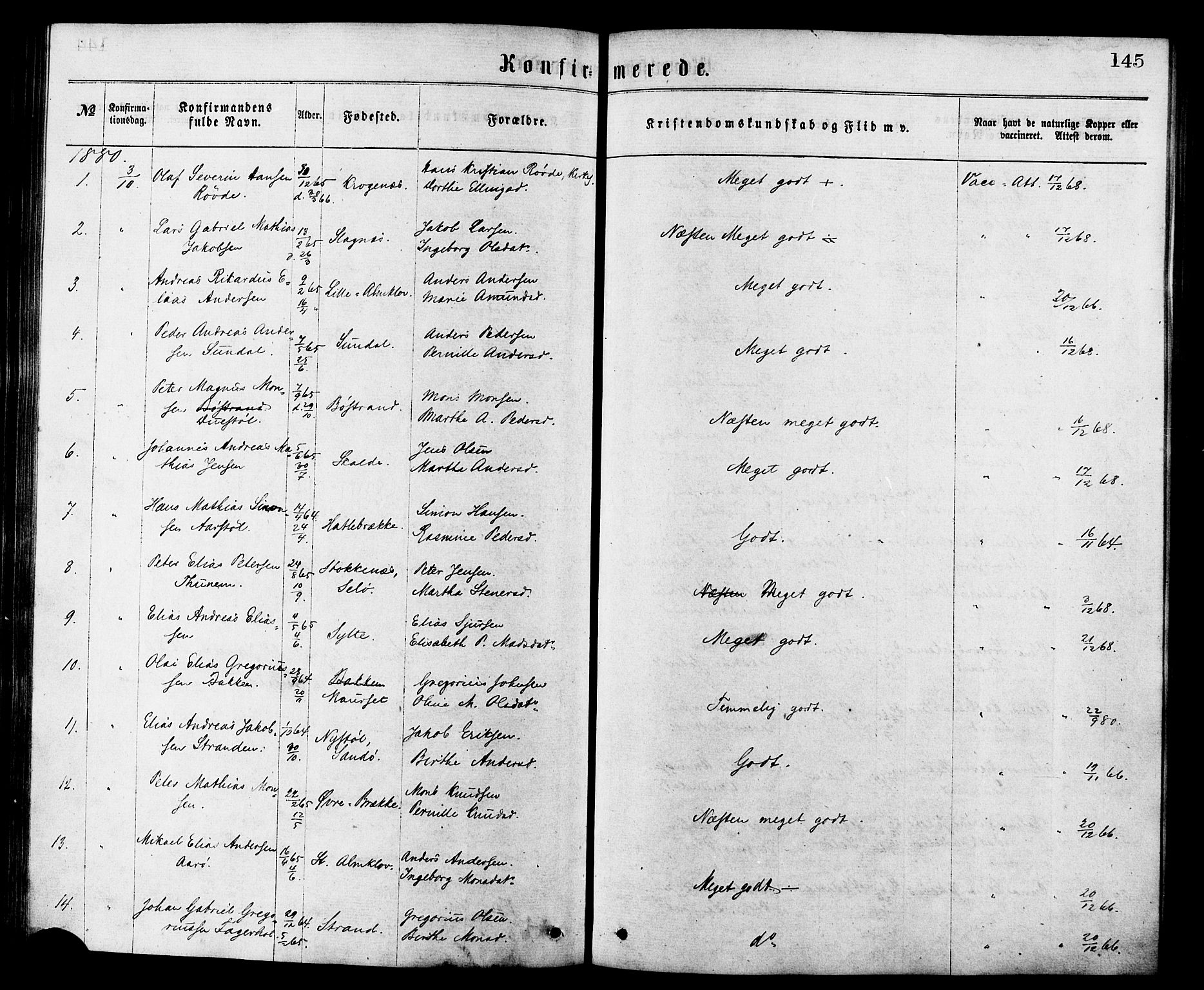 Ministerialprotokoller, klokkerbøker og fødselsregistre - Møre og Romsdal, AV/SAT-A-1454/501/L0007: Parish register (official) no. 501A07, 1868-1884, p. 145