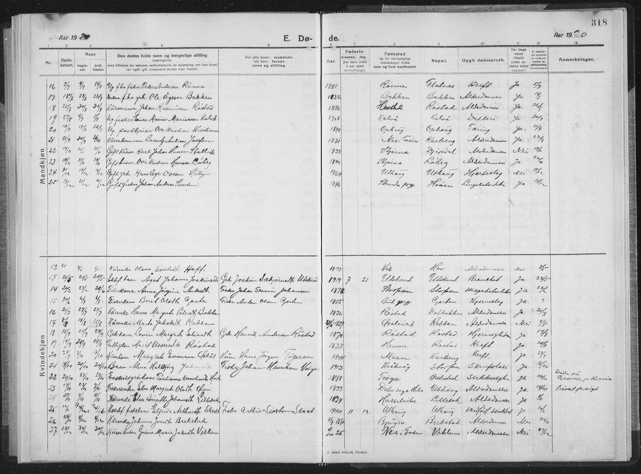 Ministerialprotokoller, klokkerbøker og fødselsregistre - Sør-Trøndelag, SAT/A-1456/659/L0747: Parish register (copy) no. 659C04, 1913-1938, p. 318