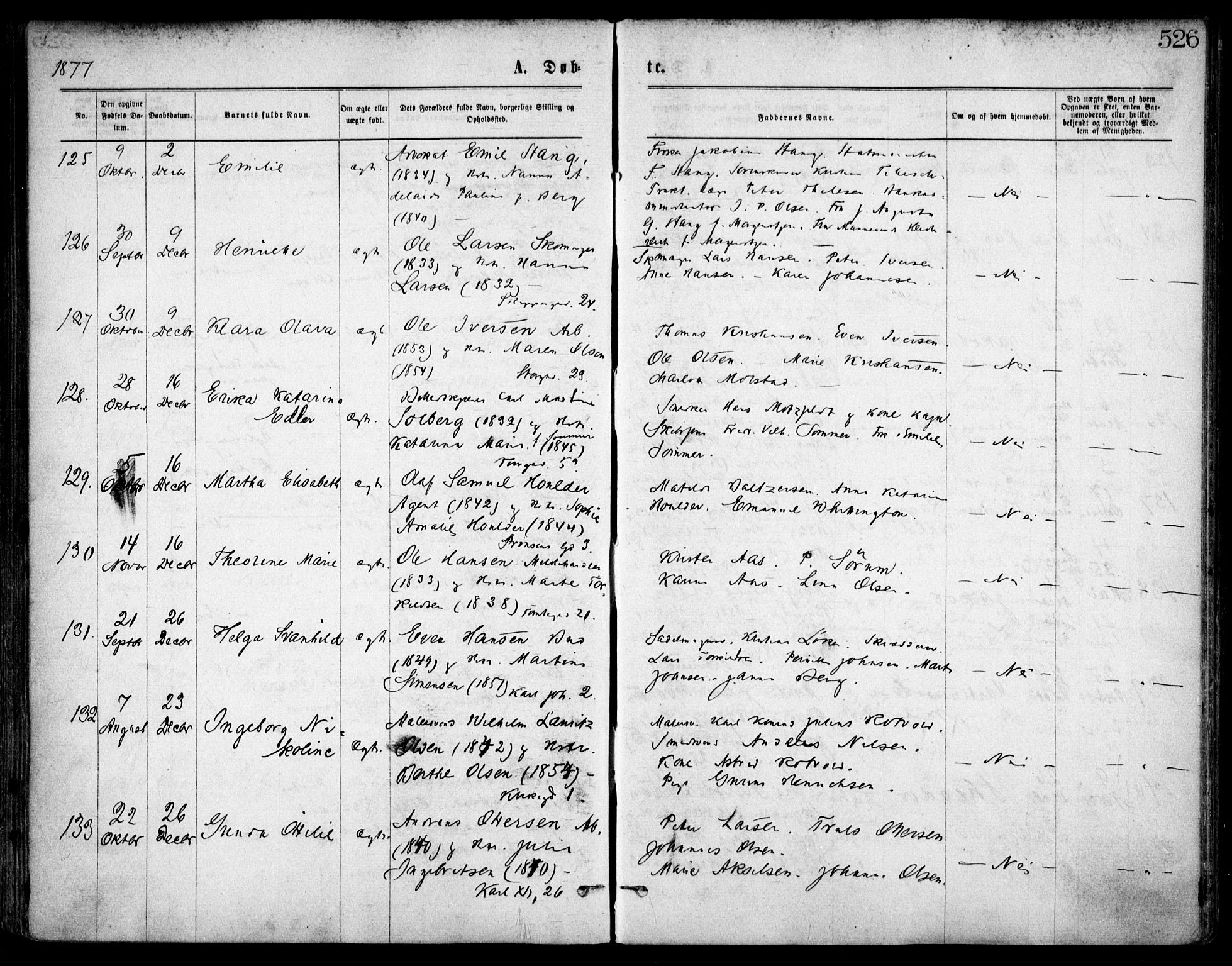 Oslo domkirke Kirkebøker, SAO/A-10752/F/Fa/L0017: Parish register (official) no. 17, 1869-1878, p. 526