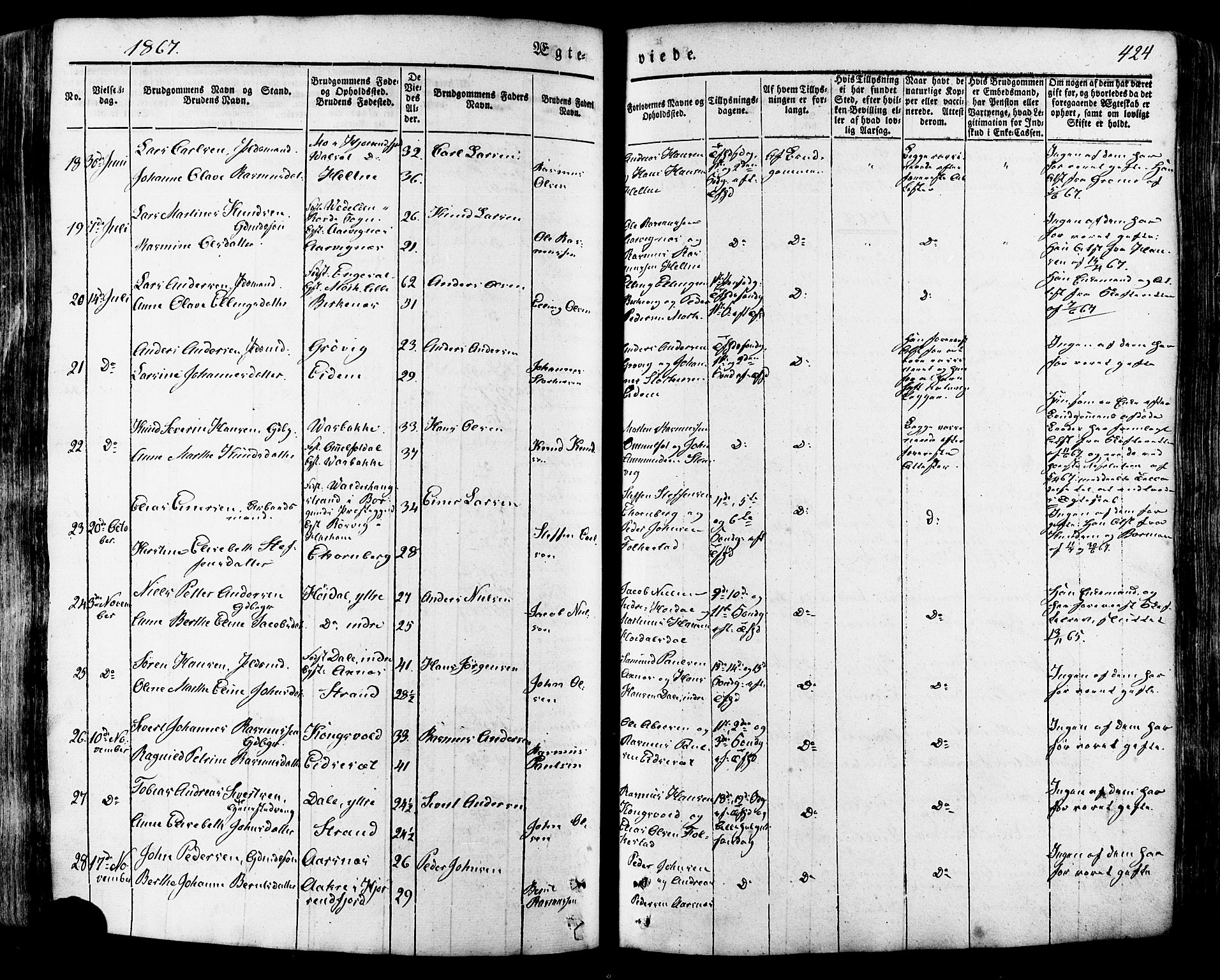 Ministerialprotokoller, klokkerbøker og fødselsregistre - Møre og Romsdal, SAT/A-1454/511/L0140: Parish register (official) no. 511A07, 1851-1878, p. 424