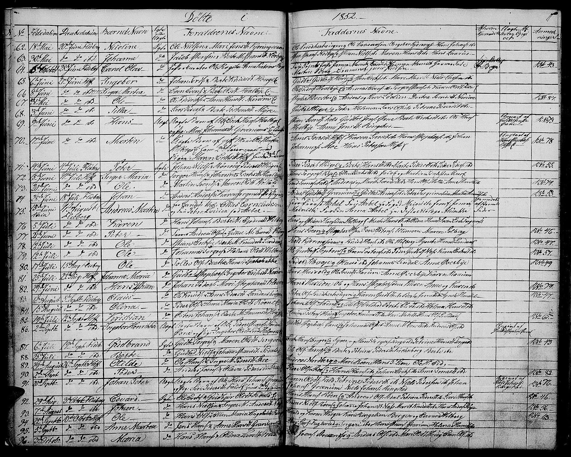 Søndre Land prestekontor, SAH/PREST-122/L/L0001: Parish register (copy) no. 1, 1849-1883, p. 11