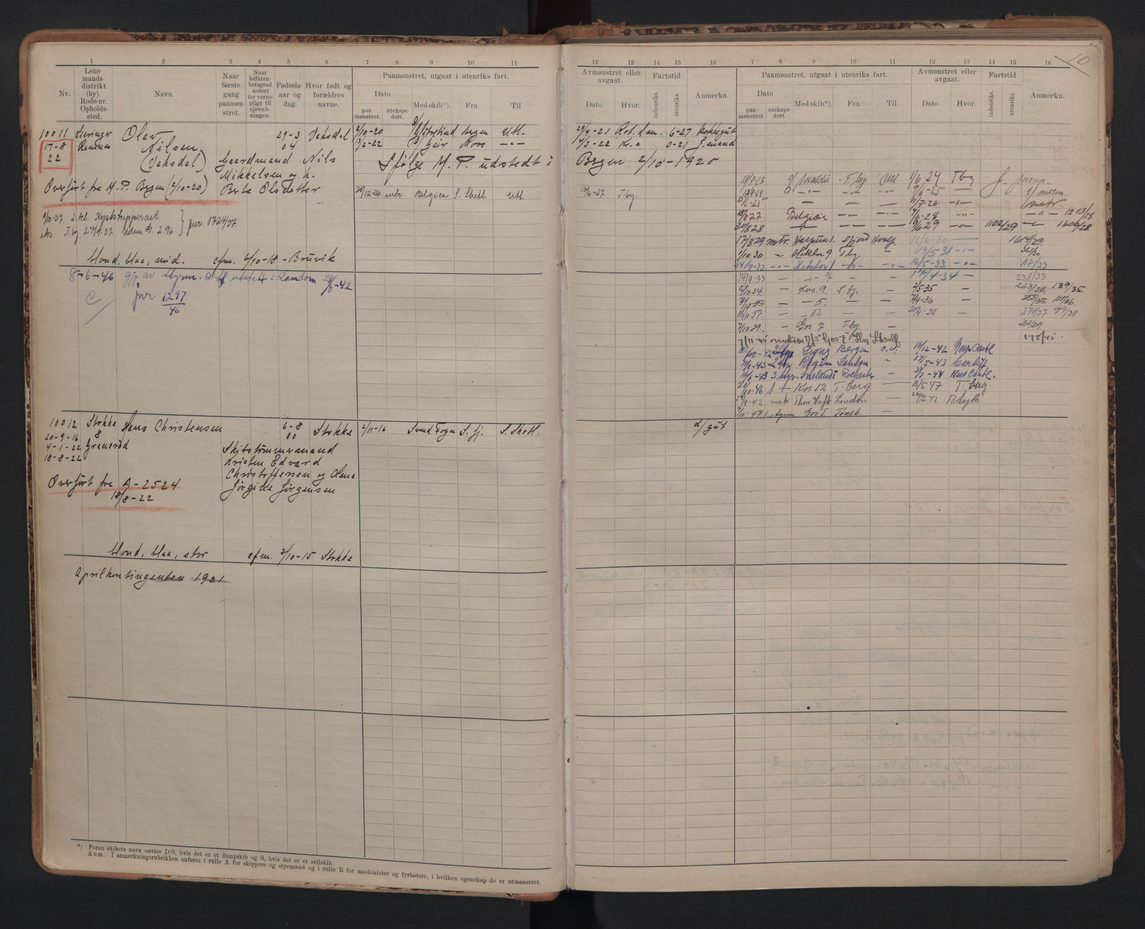 Tønsberg innrulleringskontor, AV/SAKO-A-786/F/Fc/Fcb/L0010: Hovedrulle Patent nr. 9993-1923, 1922-1923, p. 10