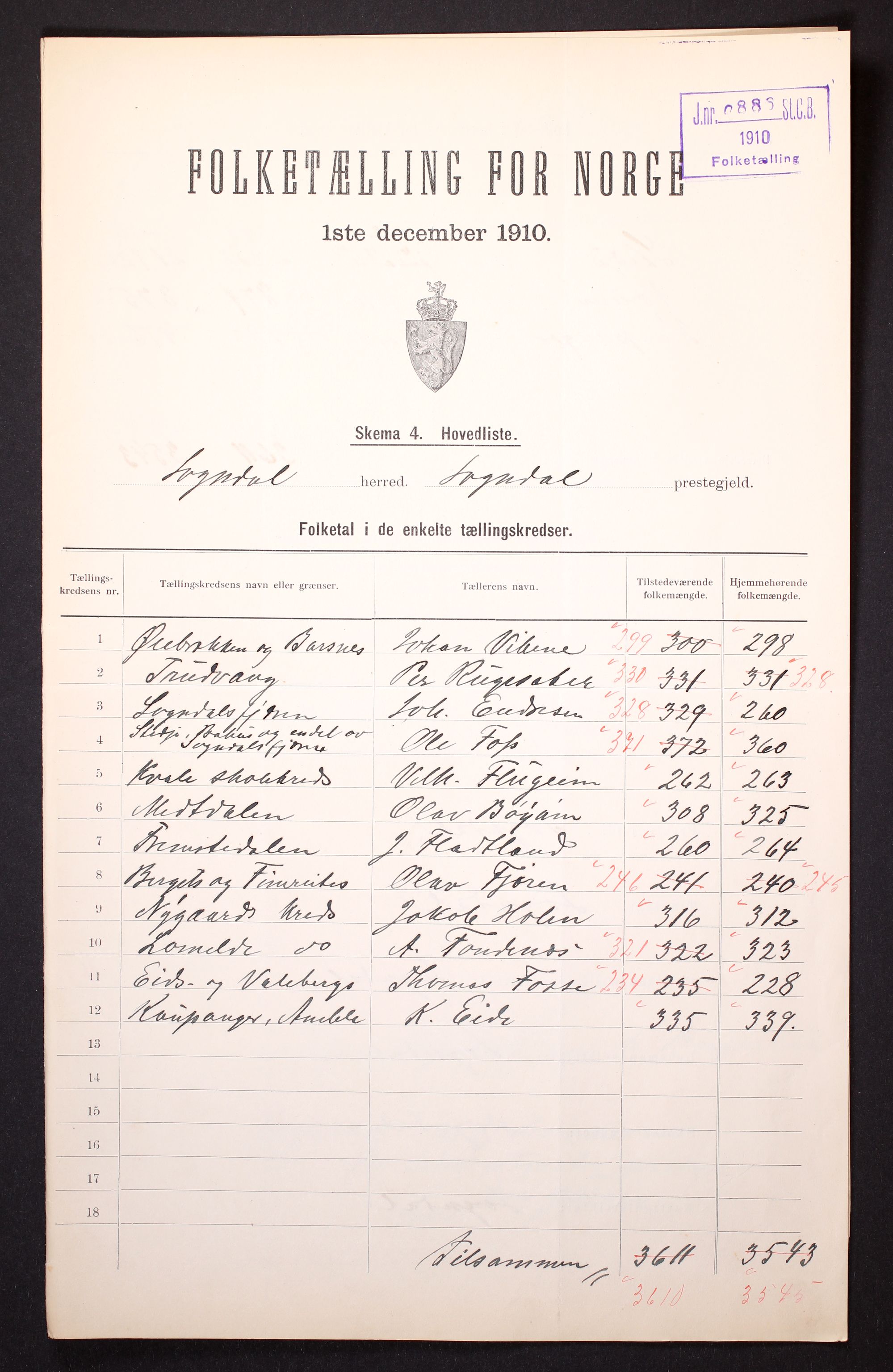 RA, 1910 census for Sogndal, 1910, p. 2