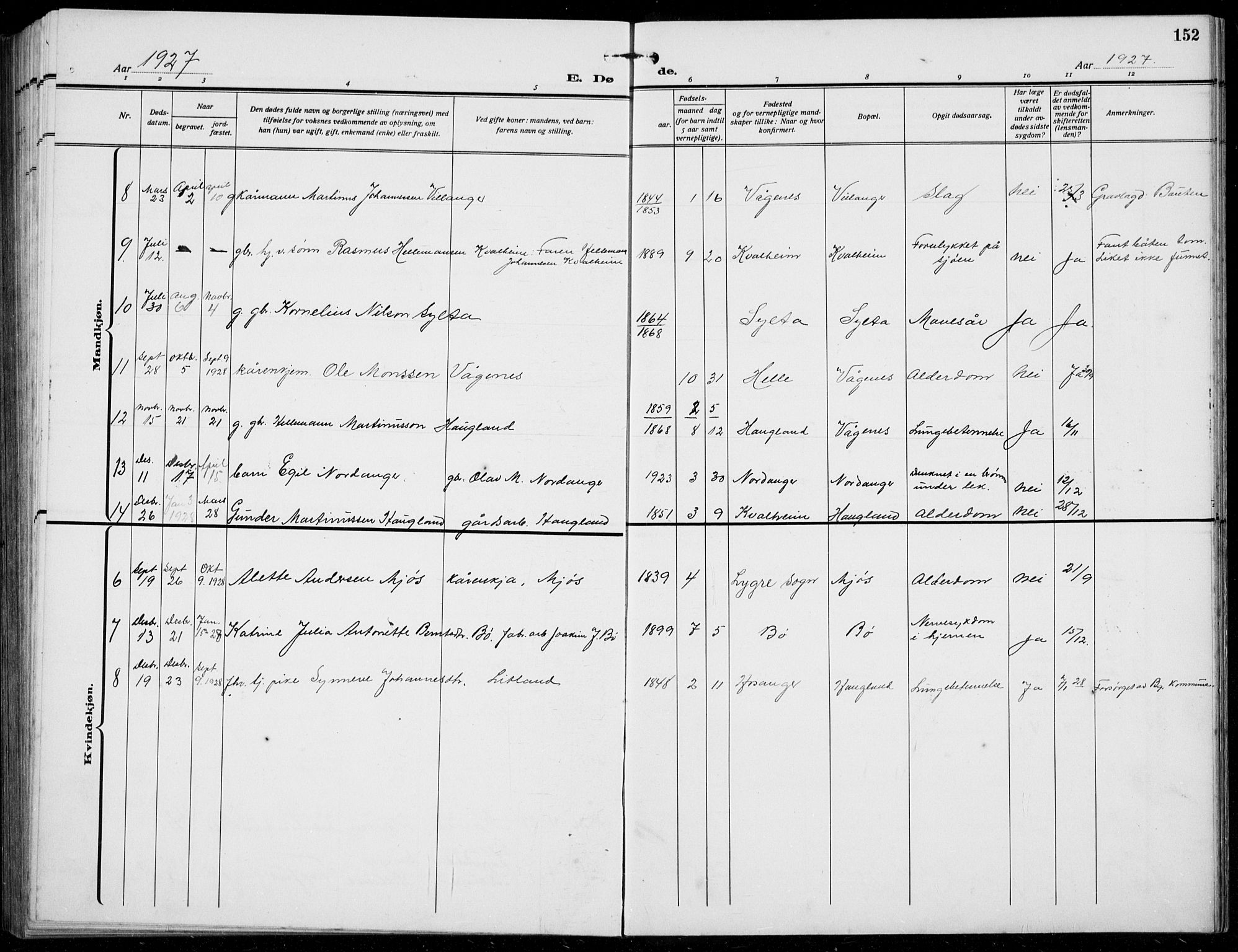 Manger sokneprestembete, AV/SAB-A-76801/H/Hab: Parish register (copy) no. B  5, 1922-1938, p. 152