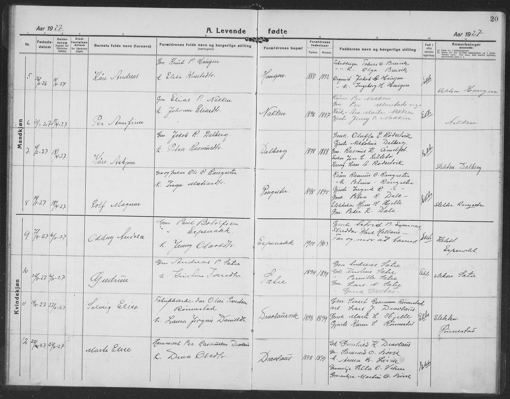 Ministerialprotokoller, klokkerbøker og fødselsregistre - Møre og Romsdal, AV/SAT-A-1454/512/L0170: Parish register (copy) no. 512C02, 1921-1938, p. 20