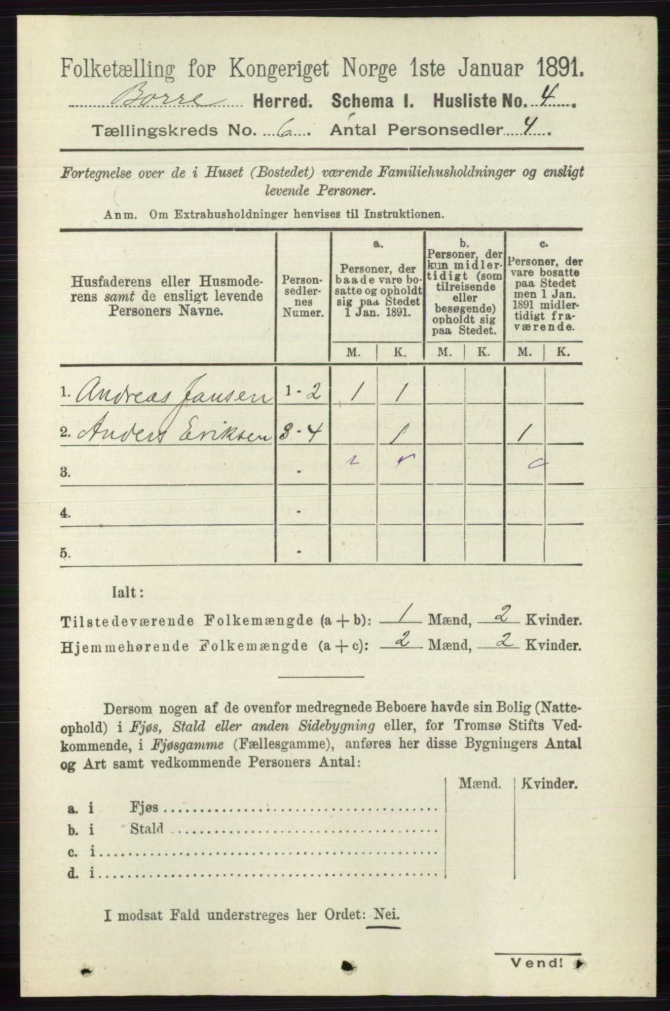 RA, 1891 census for 0717 Borre, 1891, p. 2536