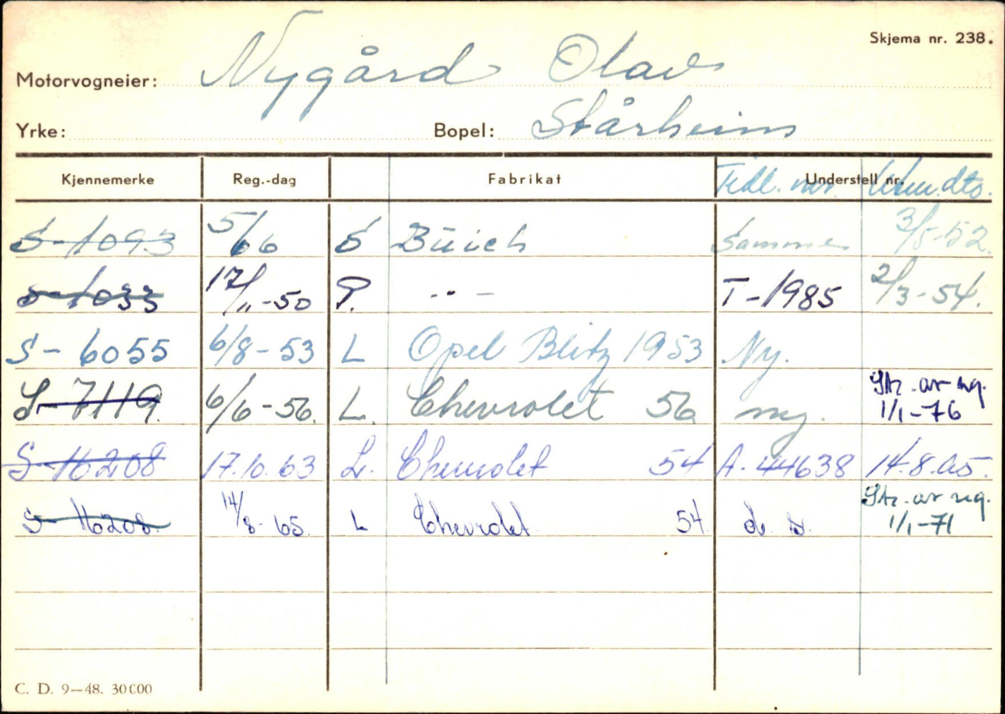 Statens vegvesen, Sogn og Fjordane vegkontor, AV/SAB-A-5301/4/F/L0129: Eigarregistrer Eid A-S, 1945-1975, p. 2001