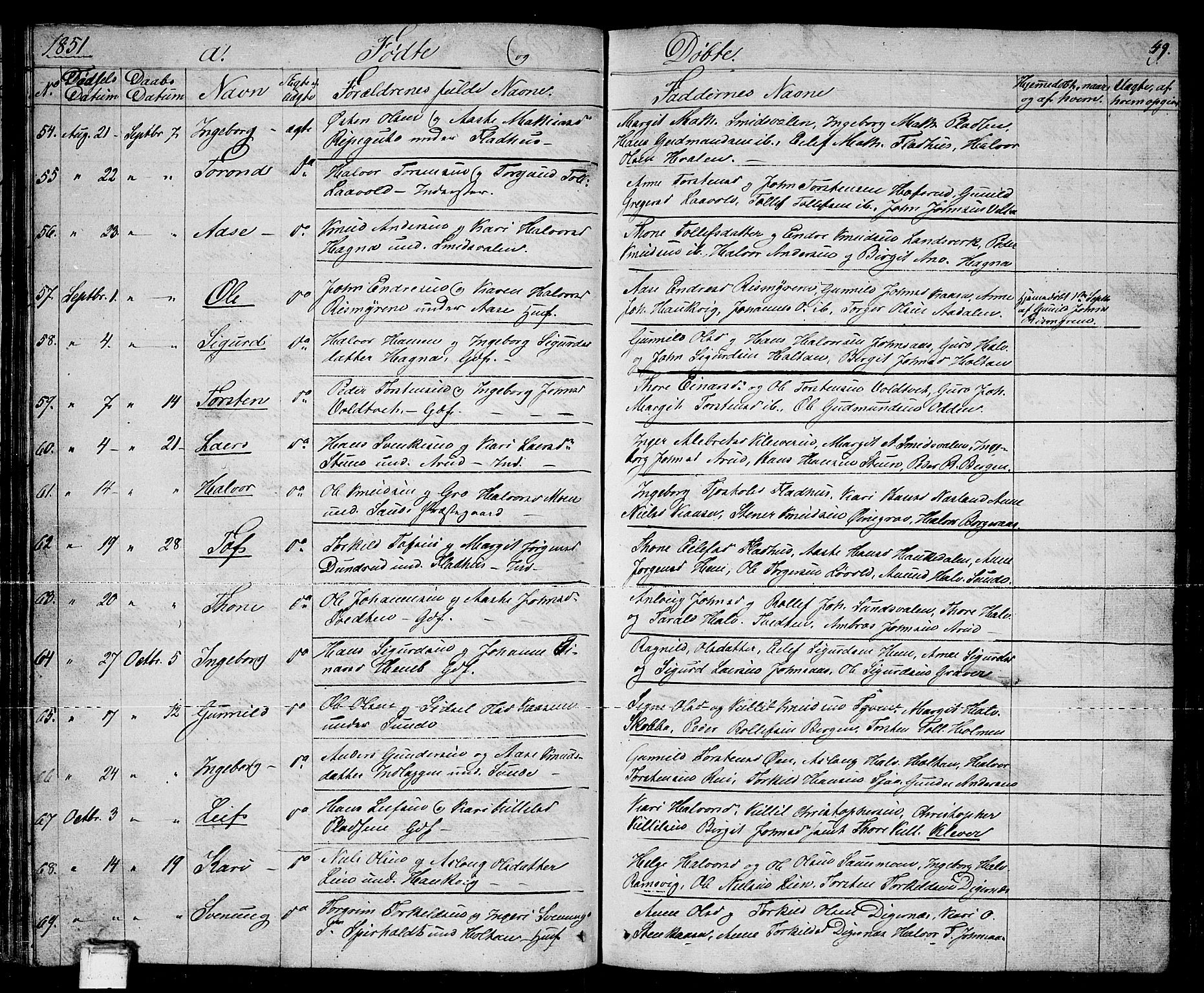 Sauherad kirkebøker, AV/SAKO-A-298/G/Ga/L0002: Parish register (copy) no. I 2, 1842-1866, p. 49