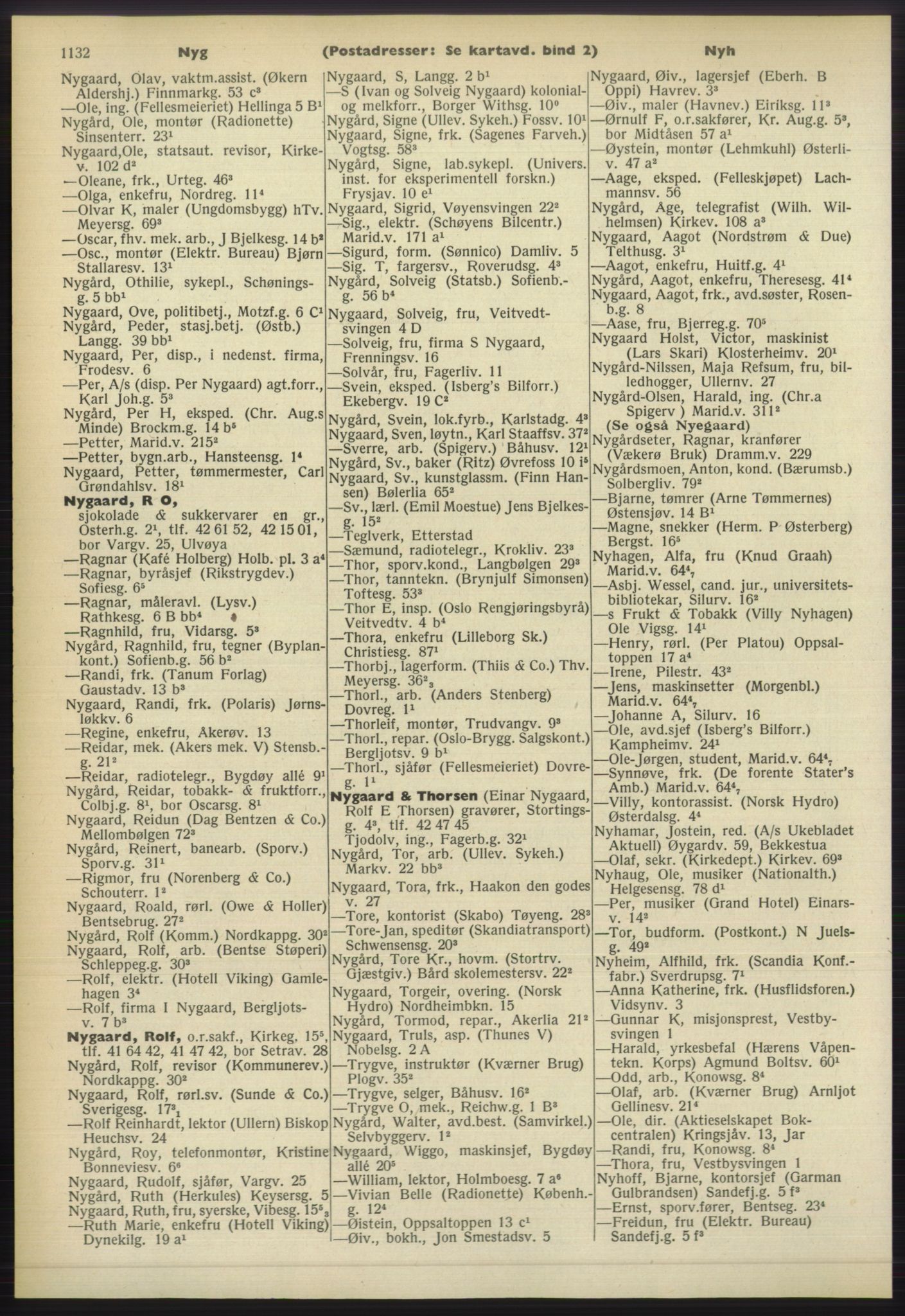 Kristiania/Oslo adressebok, PUBL/-, 1960-1961, p. 1132