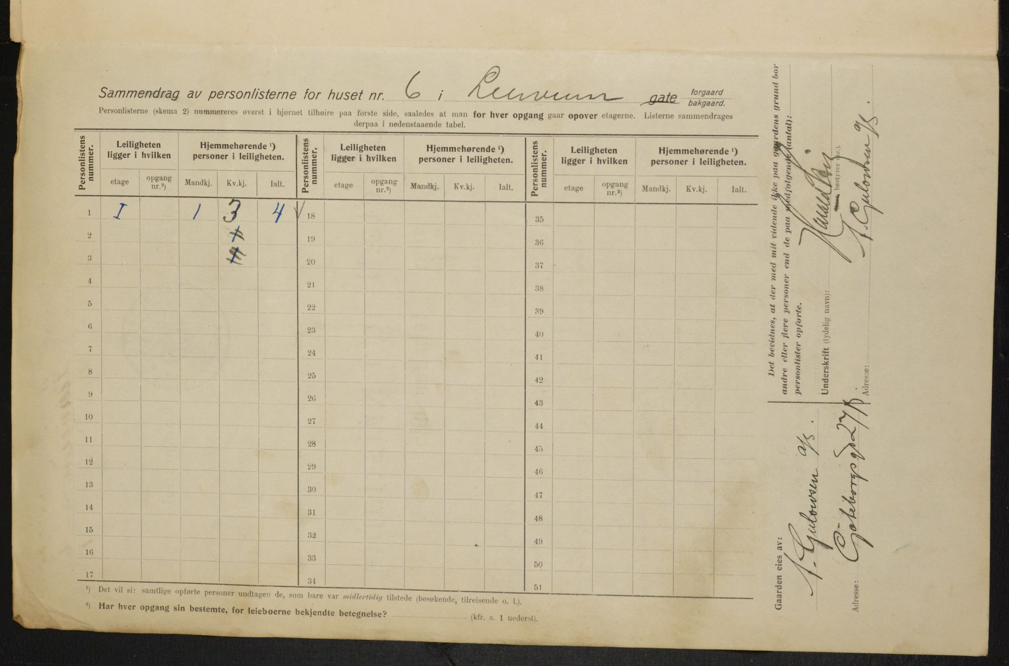 OBA, Municipal Census 1915 for Kristiania, 1915, p. 56998