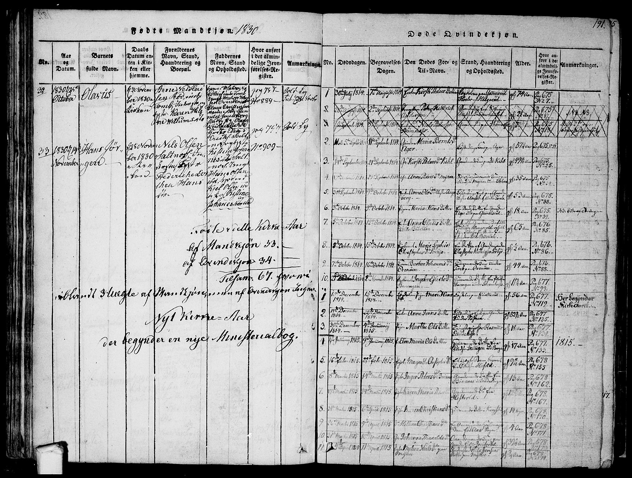 Råde prestekontor kirkebøker, AV/SAO-A-2009/F/Fa/L0004: Parish register (official) no. 4, 1814-1830, p. 190-191