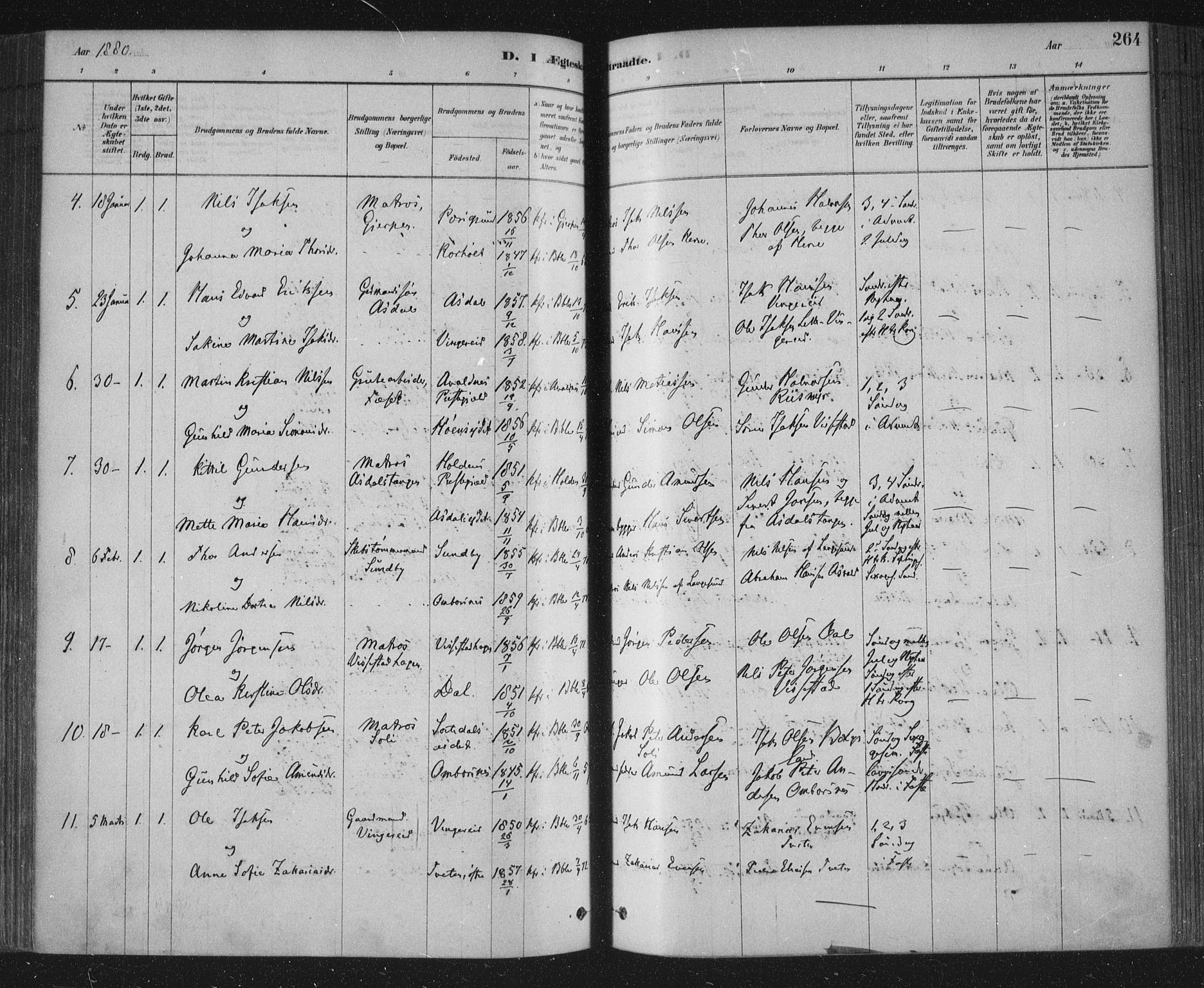 Bamble kirkebøker, SAKO/A-253/F/Fa/L0007: Parish register (official) no. I 7, 1878-1888, p. 264