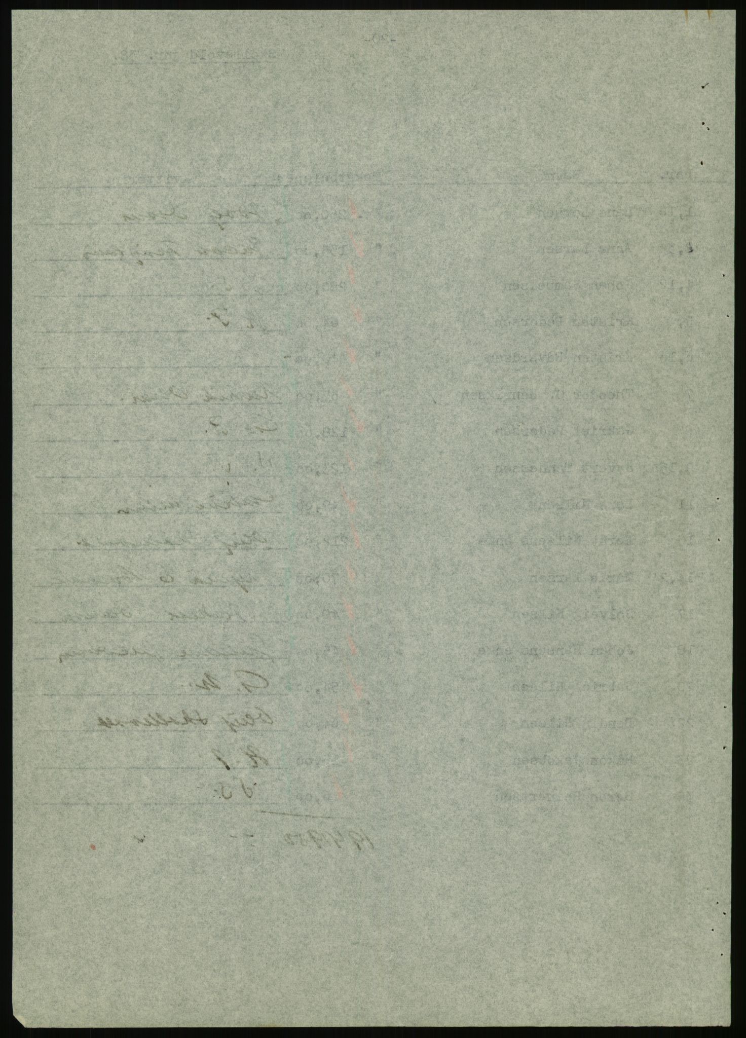 Forsvarsdepartementet, 10. kontor / Oppgjørskontoret, AV/RA-RAFA-1225/D/Db/L0180: Lista oppgjørskontor, 1942-1952, p. 988